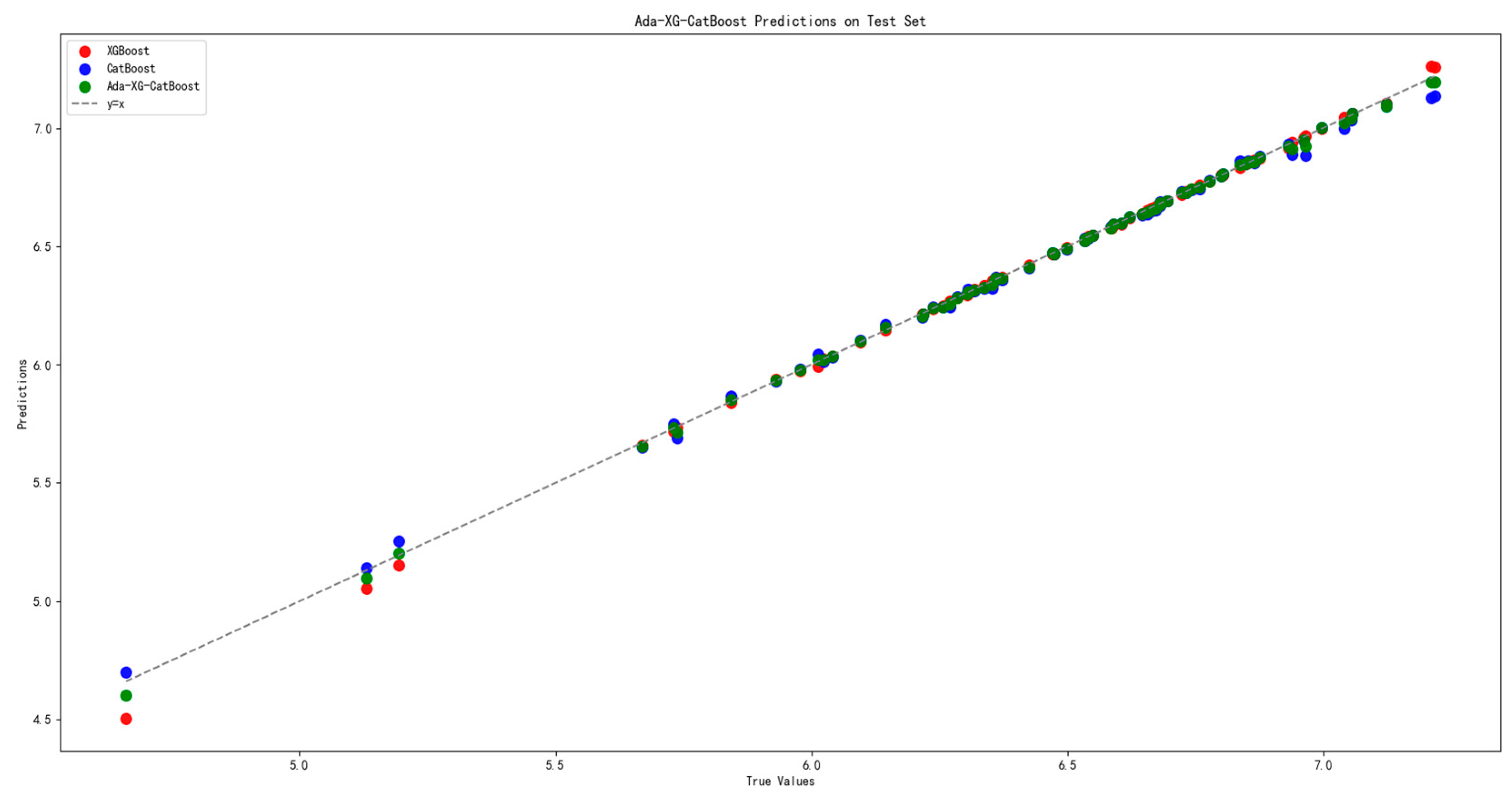 Sustainability 16 07203 g007
