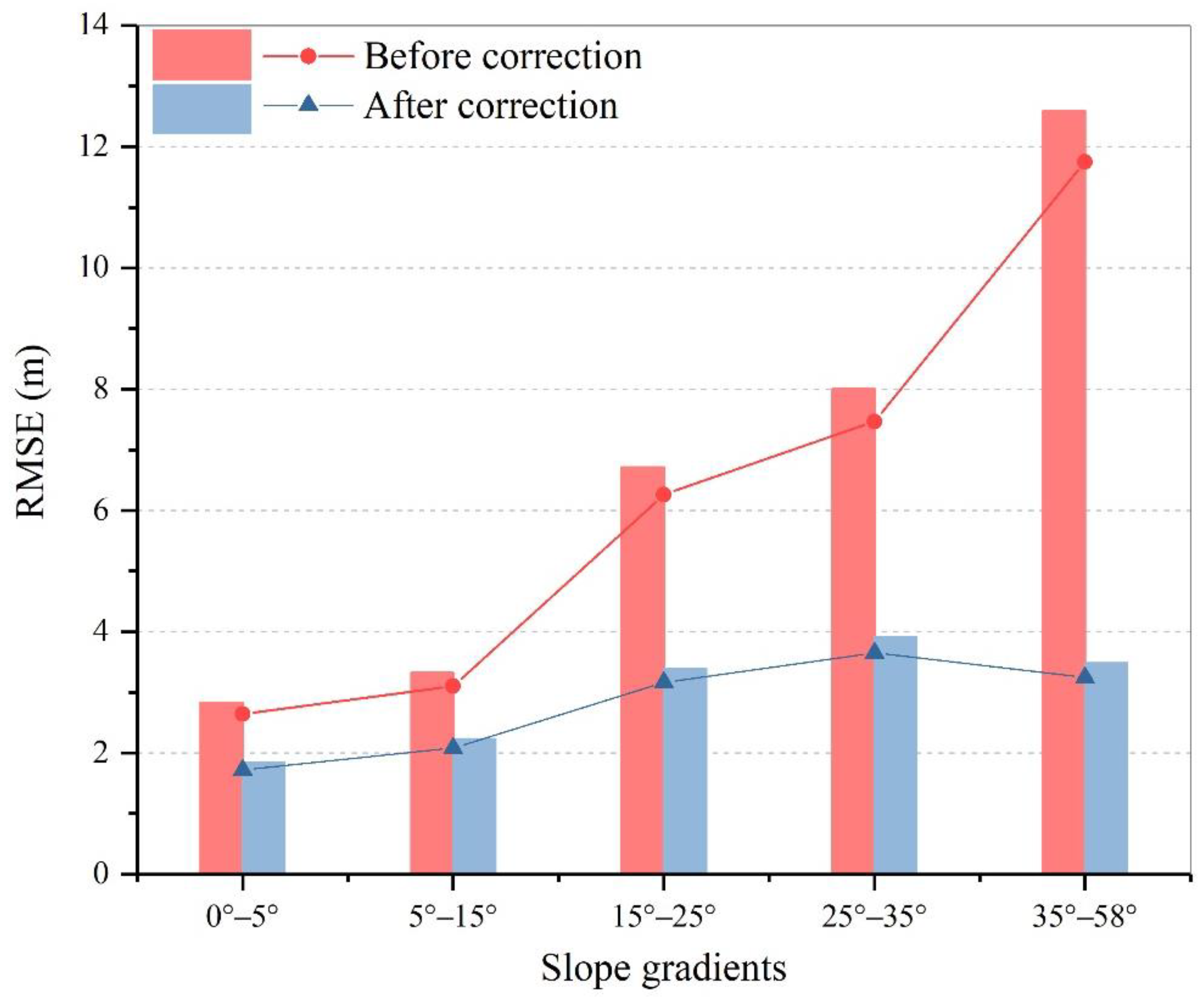 Sustainability 16 07232 g004