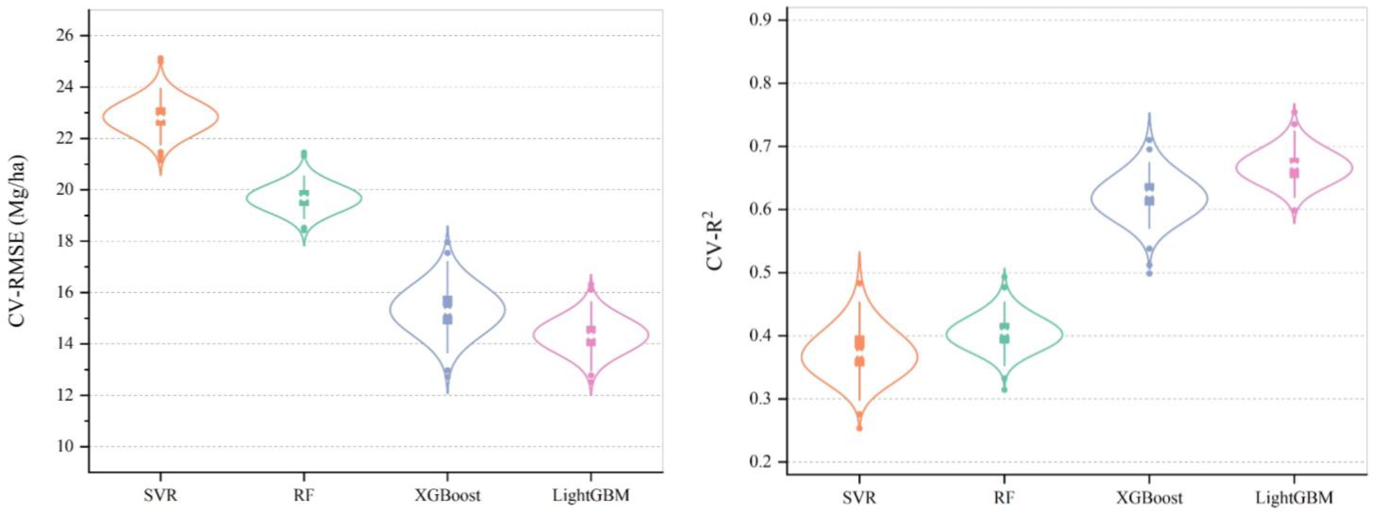 Sustainability 16 07232 g006