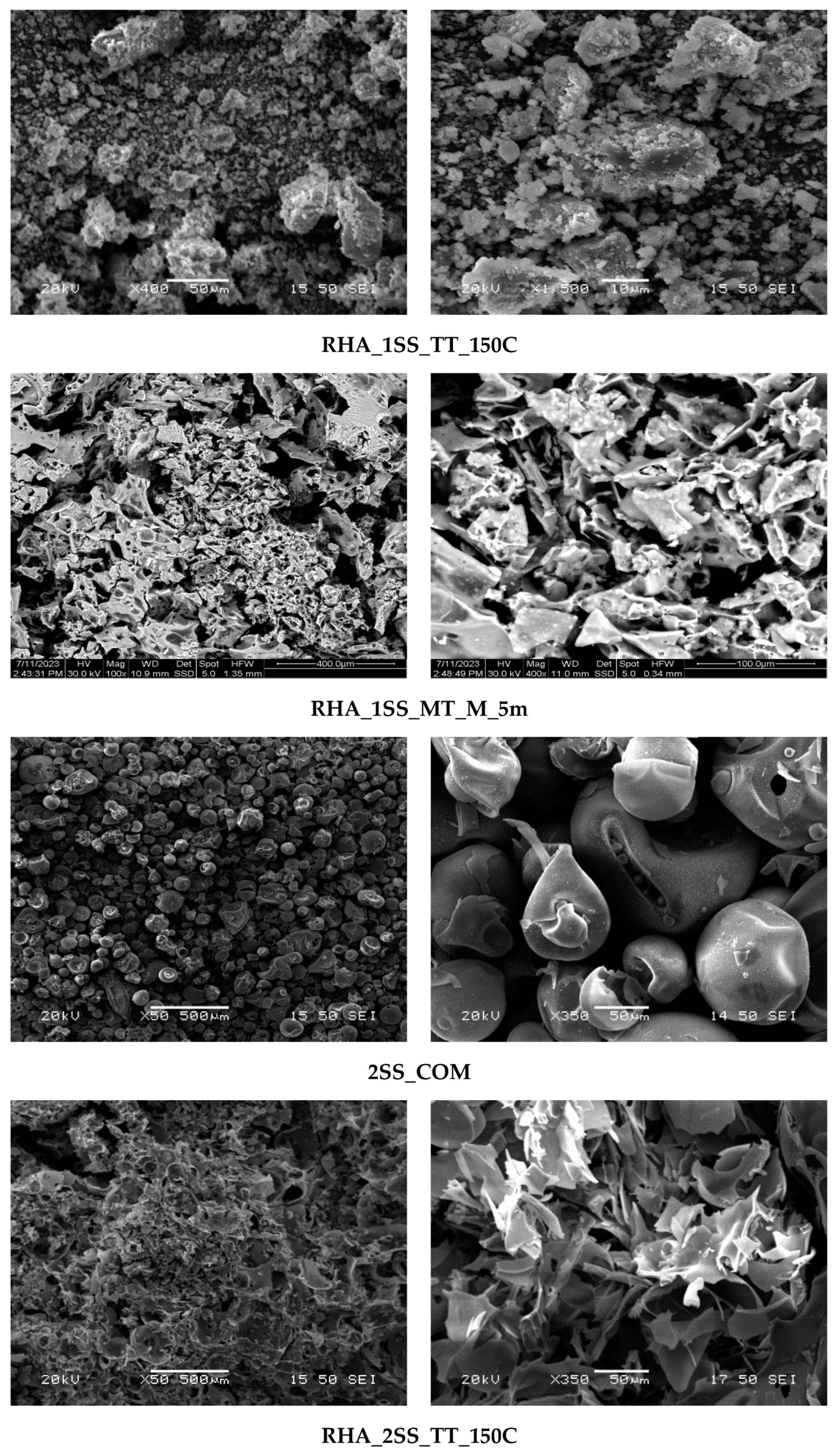 Sustainability 16 07243 g007b