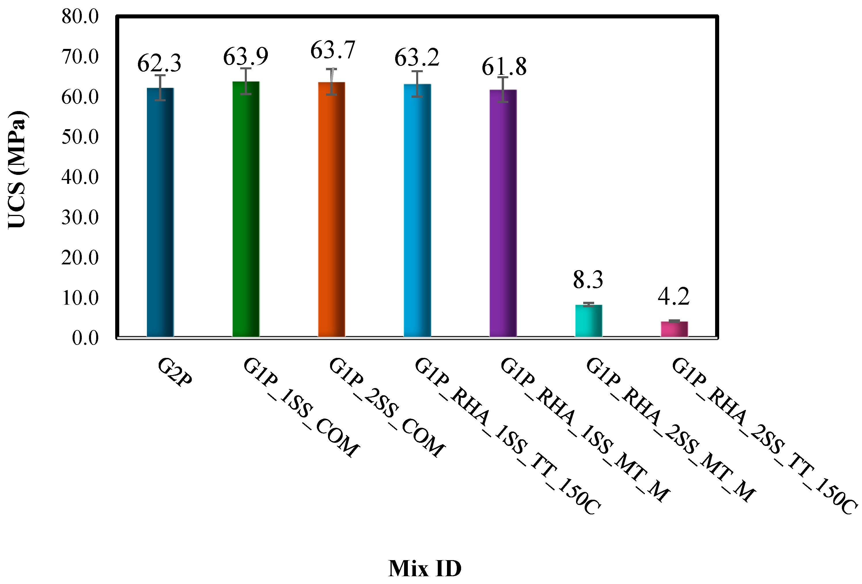 Sustainability 16 07243 g008