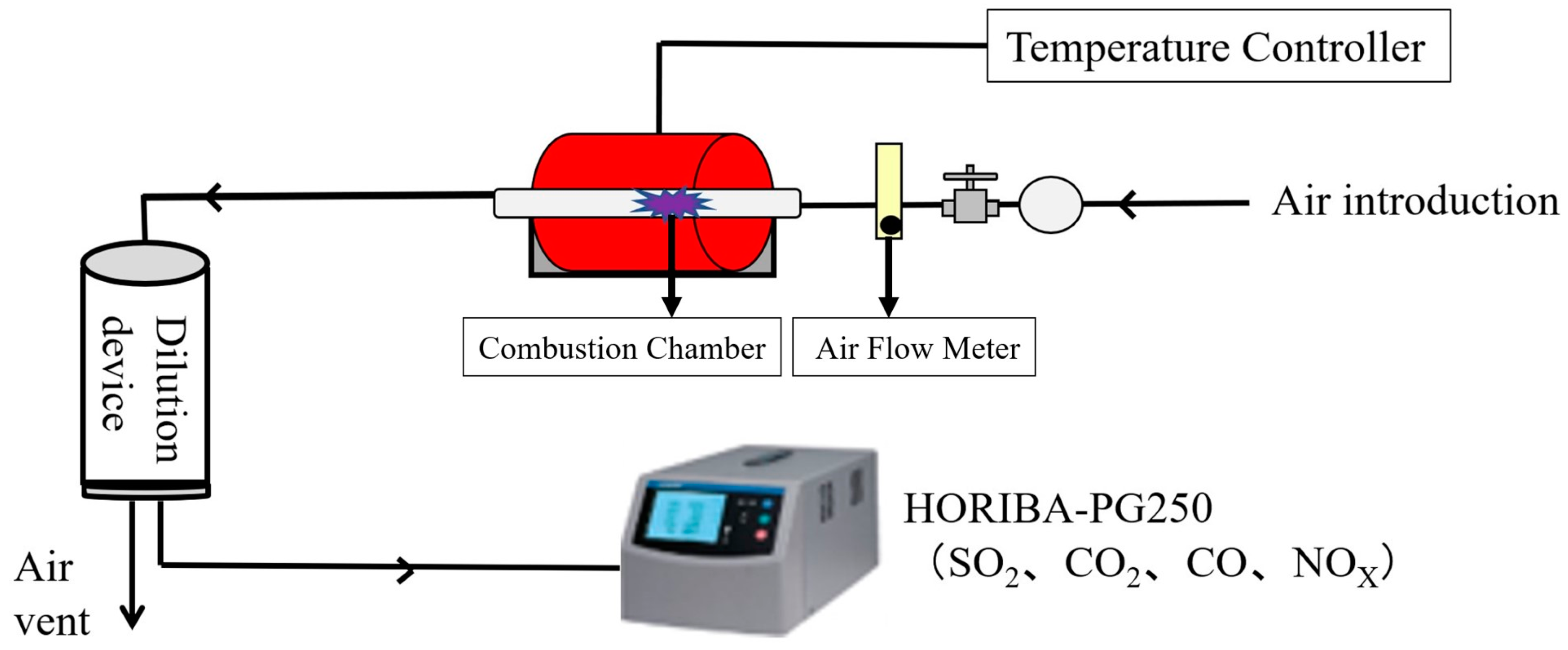 Sustainability 16 07246 g003