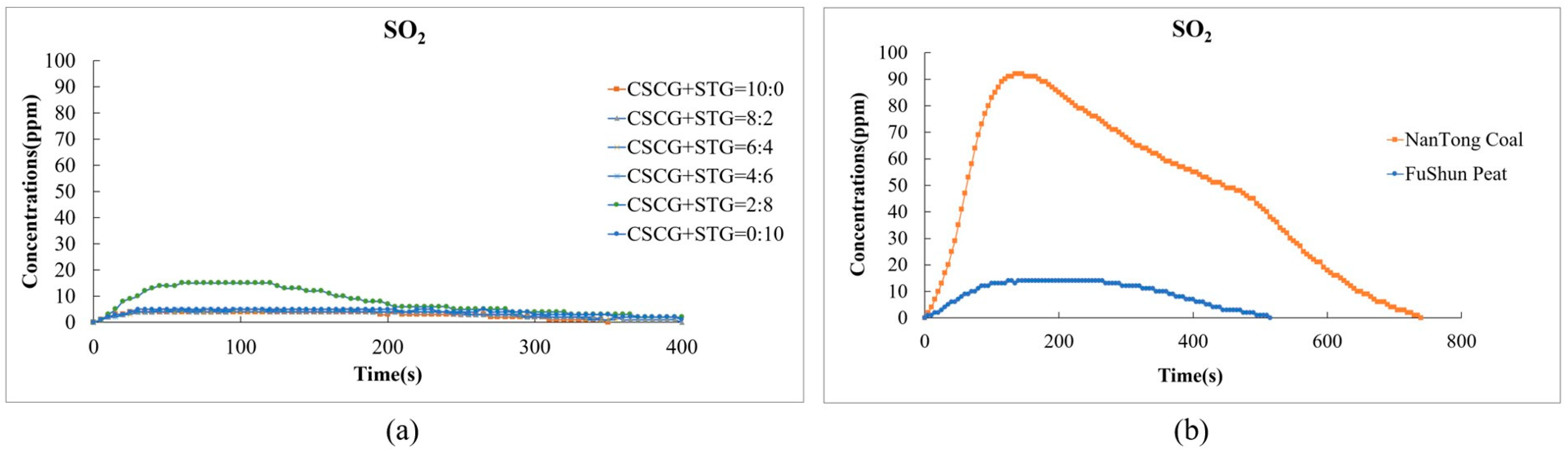 Sustainability 16 07246 g008