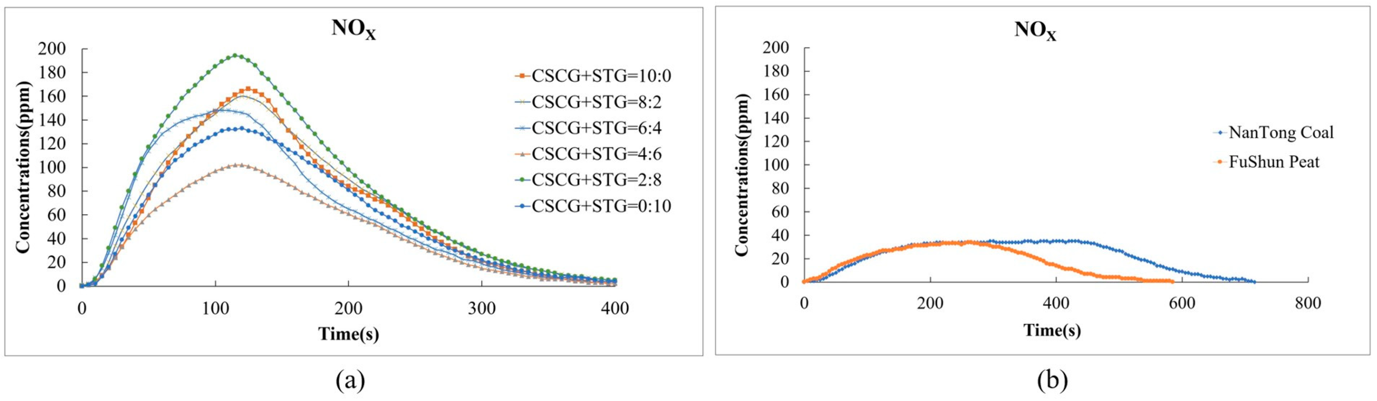Sustainability 16 07246 g009