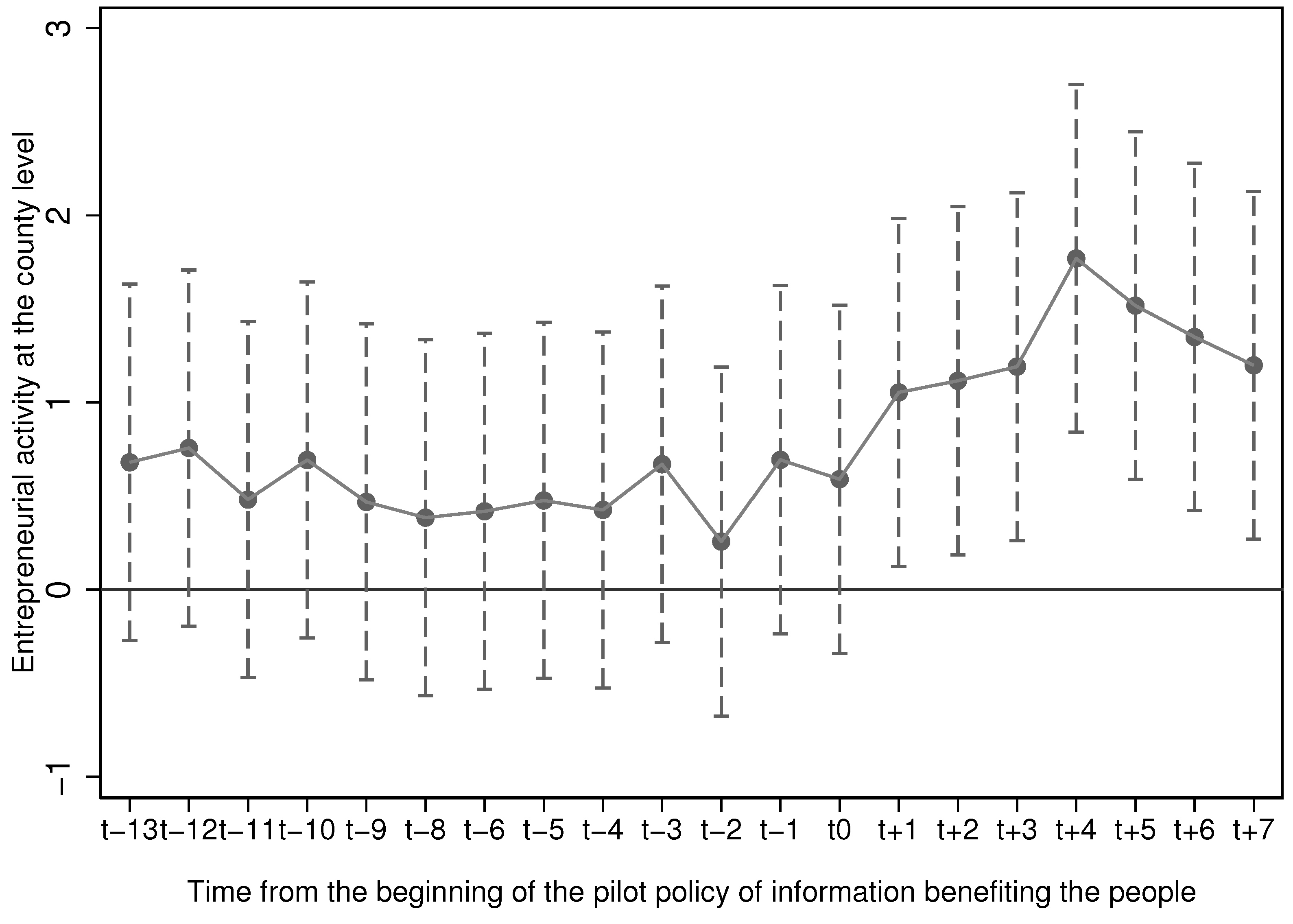 Sustainability 16 07247 g001