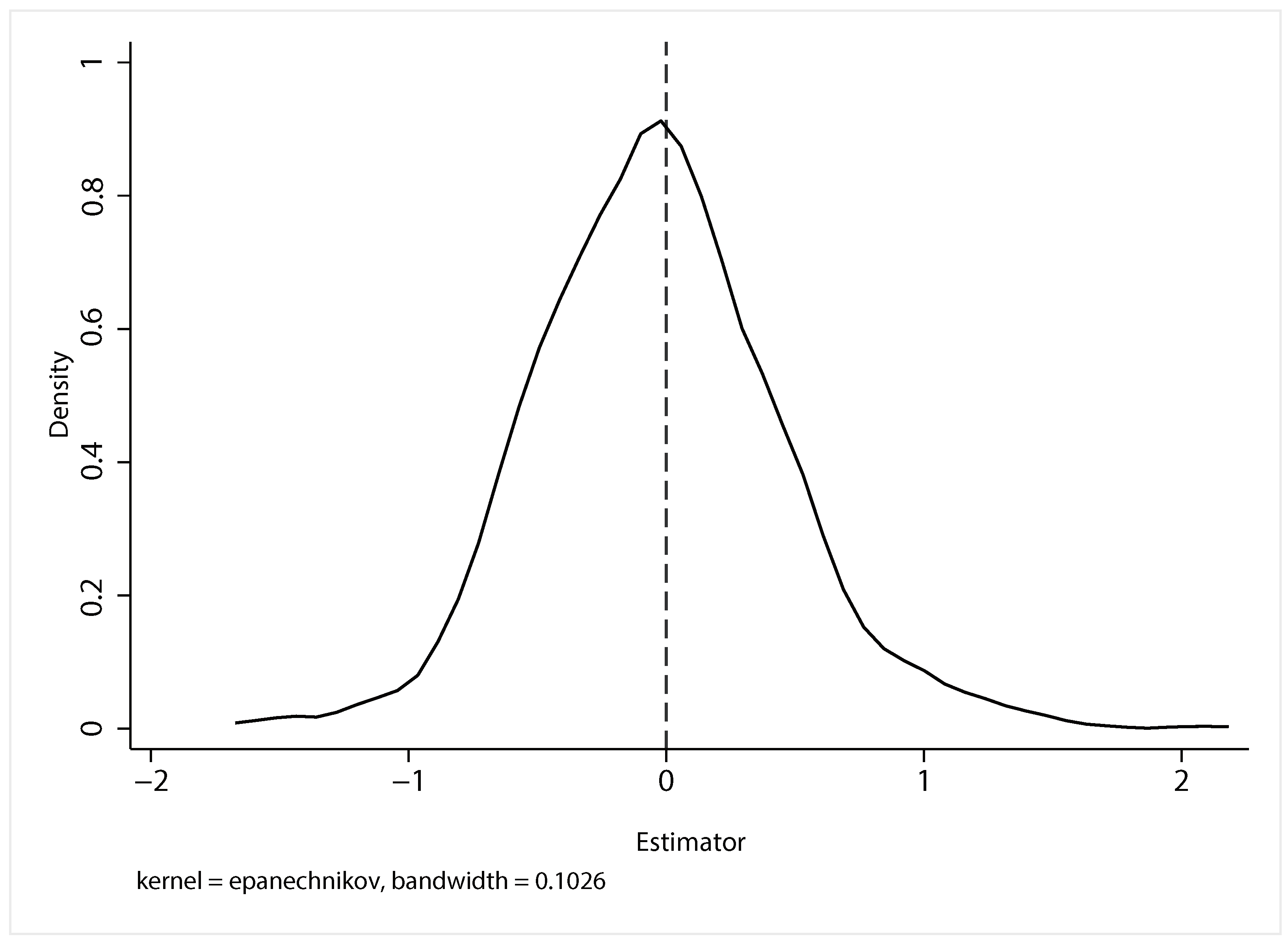 Sustainability 16 07247 g002