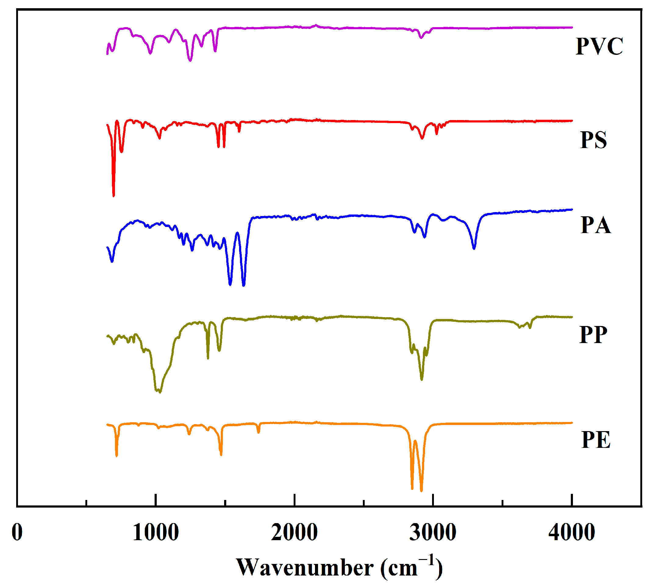Sustainability 16 07254 g008