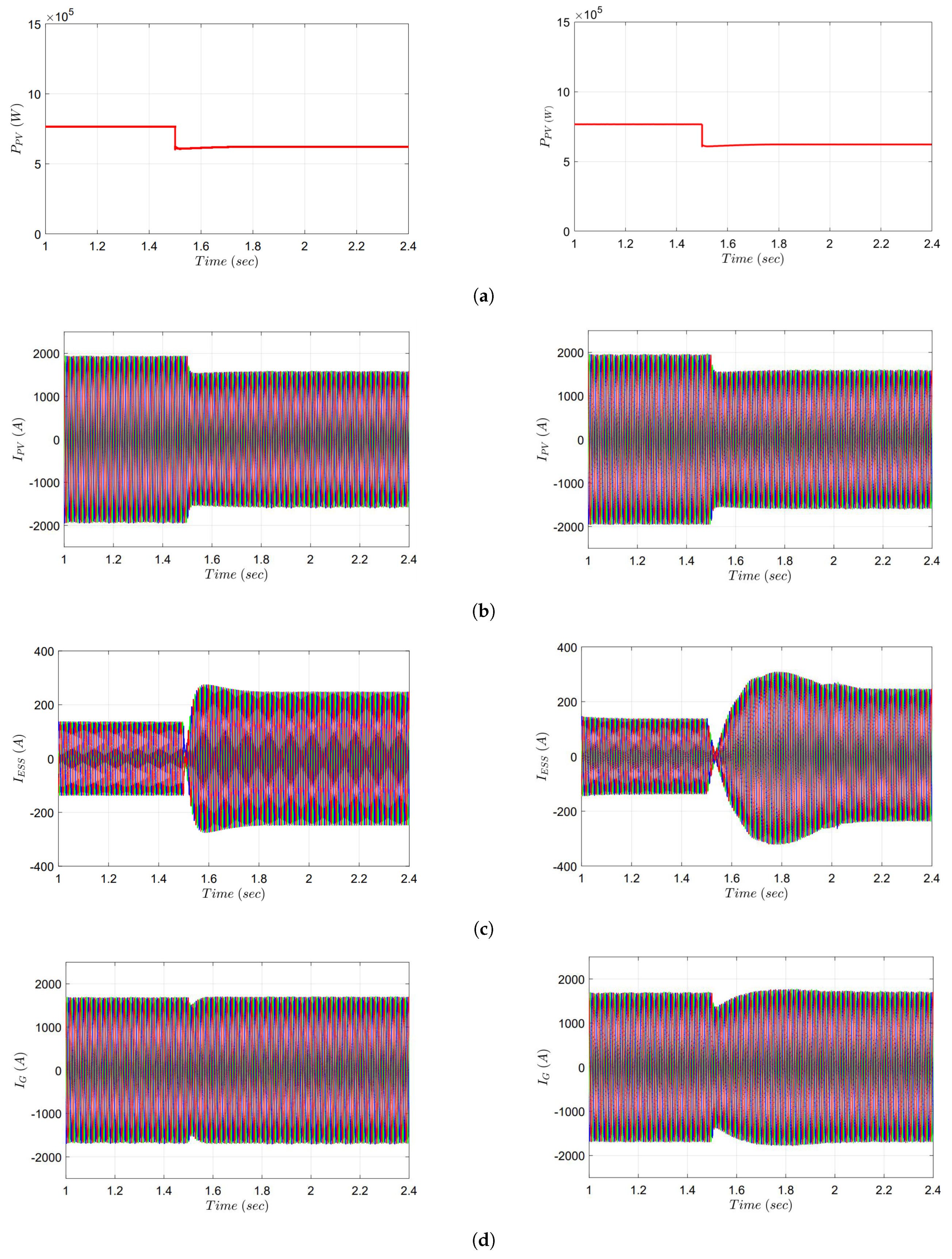 Sustainability 16 07261 g015
