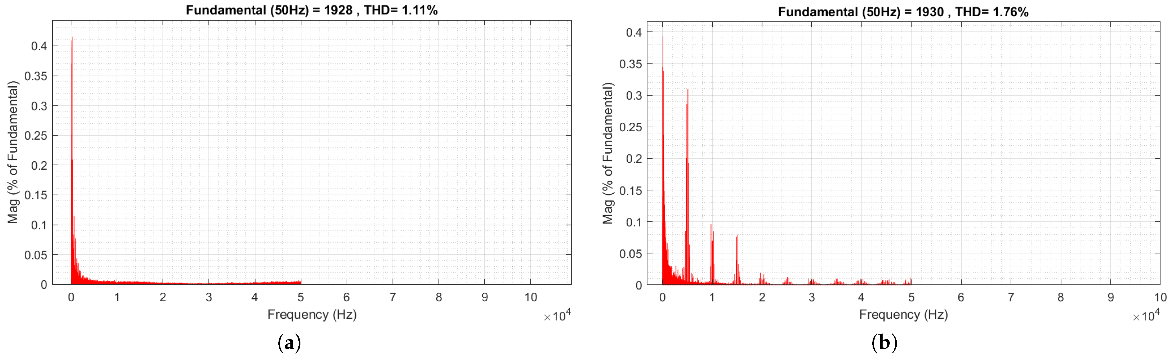 Sustainability 16 07261 g016