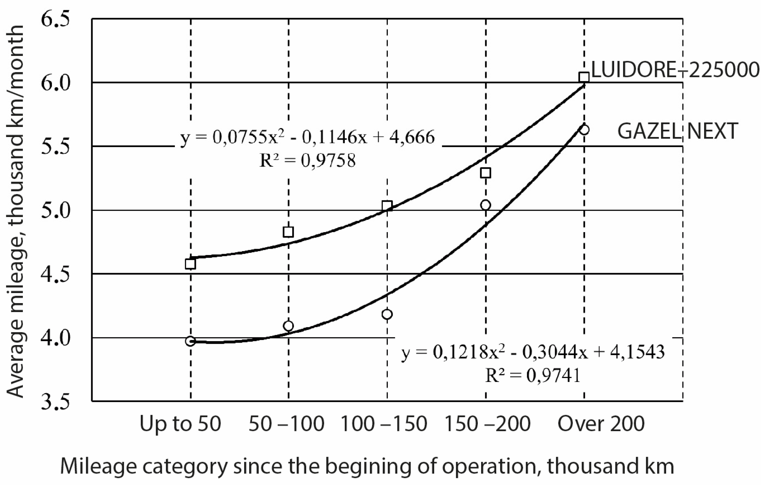 Sustainability 16 07274 g003 Sustainability 16 07274 g003
