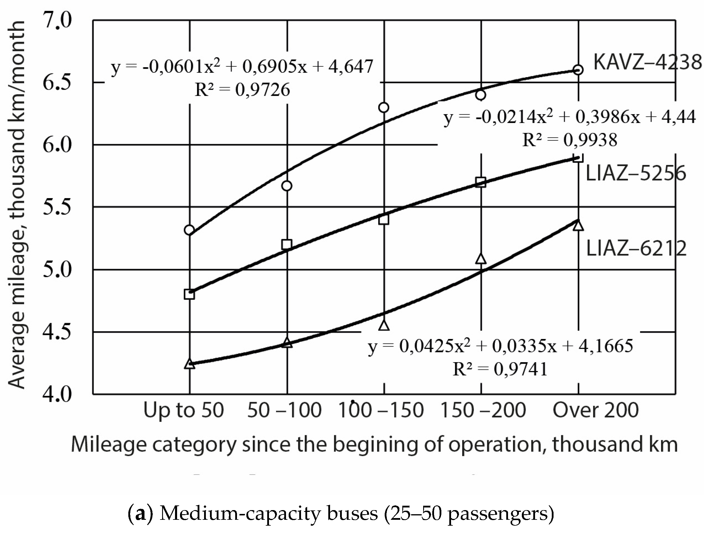 Sustainability 16 07274 g004a Sustainability 16 07274 g004a