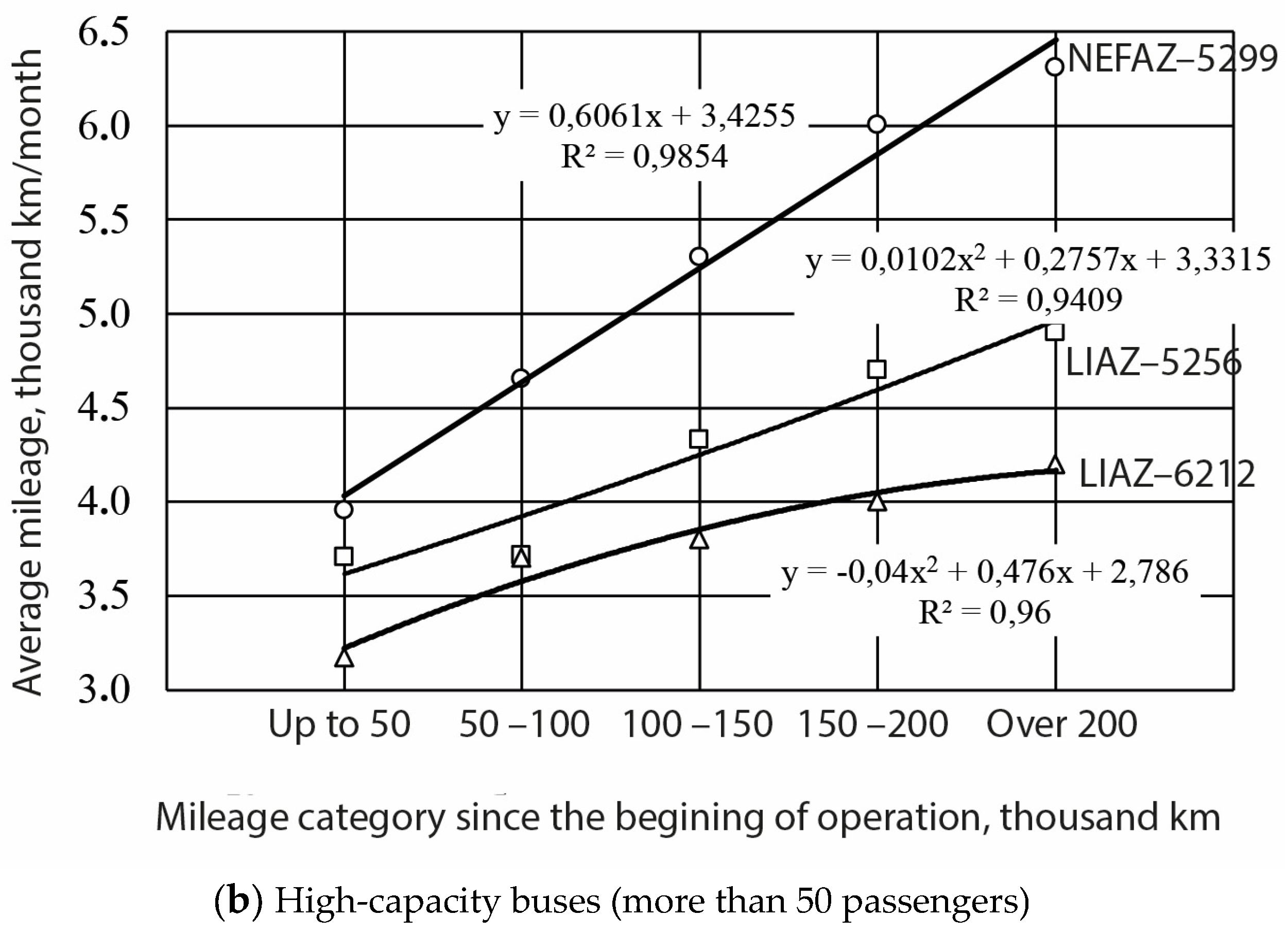 Sustainability 16 07274 g004b Sustainability 16 07274 g004b