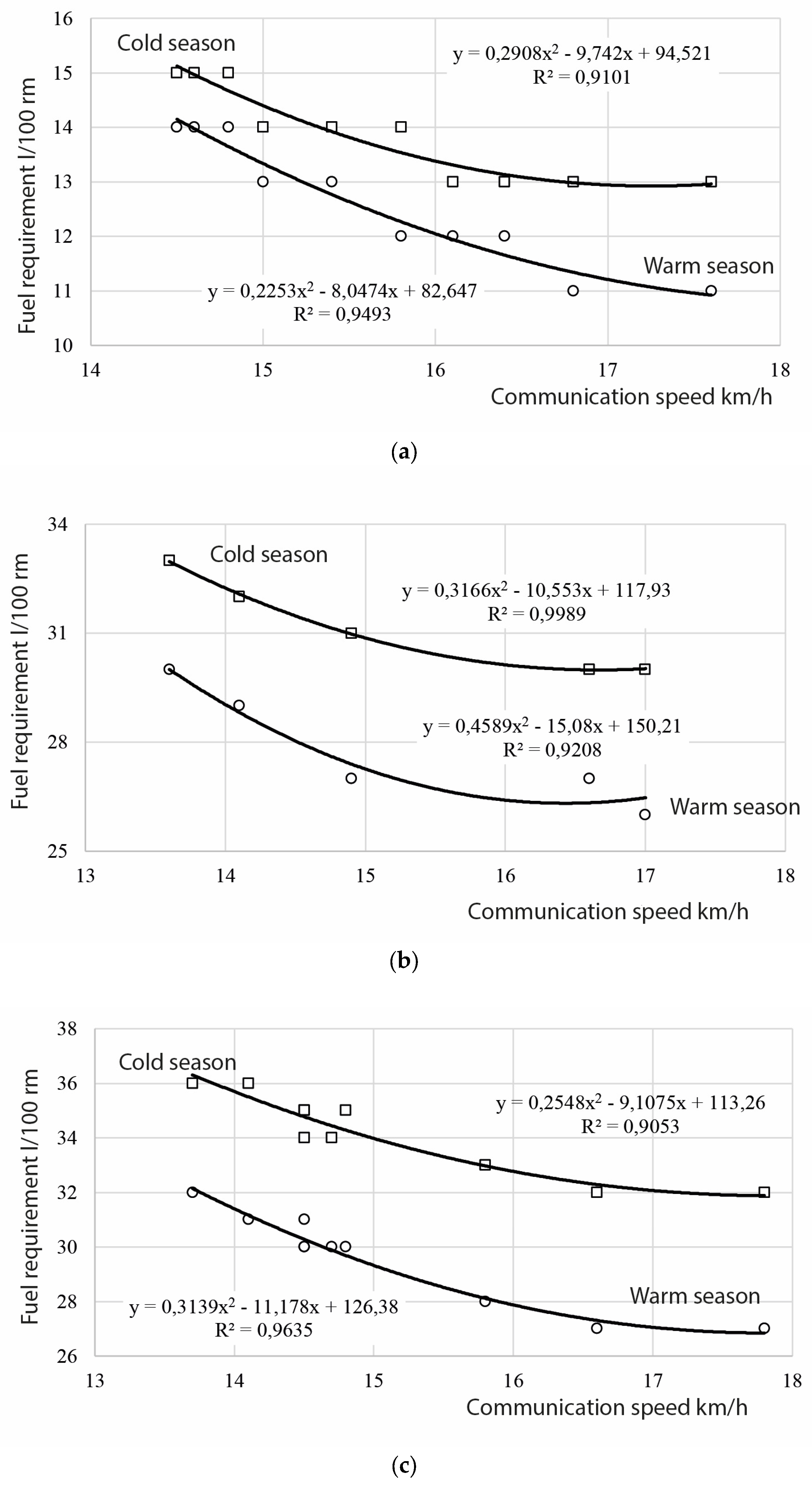 Sustainability 16 07274 g005 Sustainability 16 07274 g005