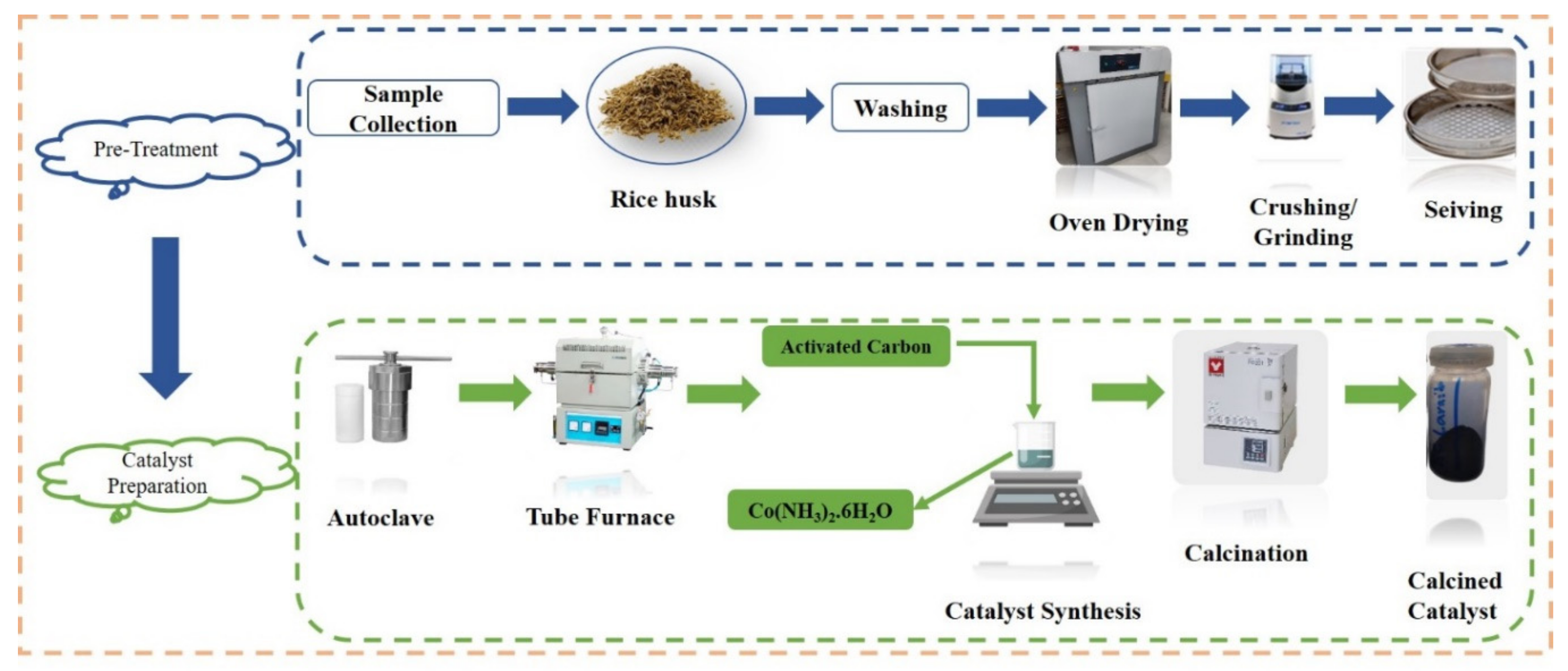 Sustainability 16 07275 g001