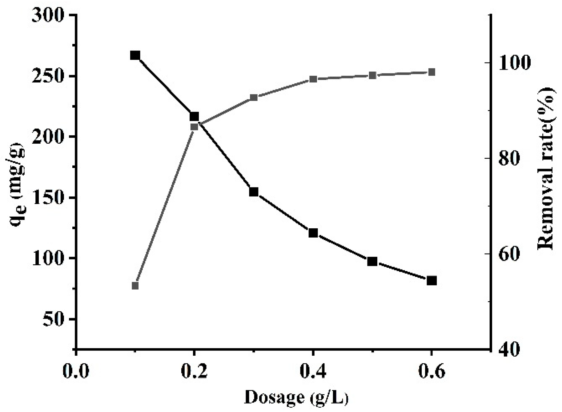 Sustainability 16 07278 g005
