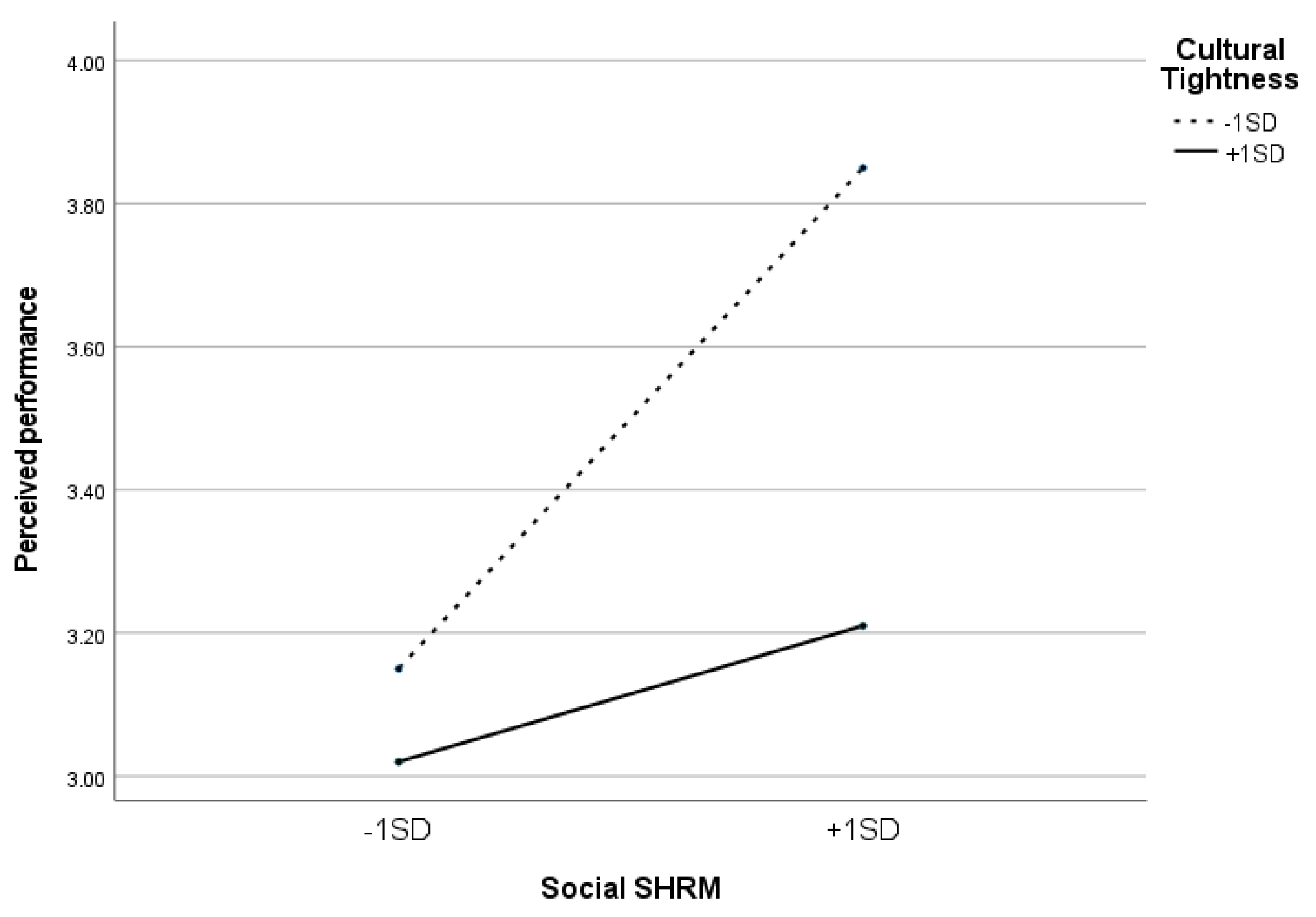 Sustainability 16 07281 g002