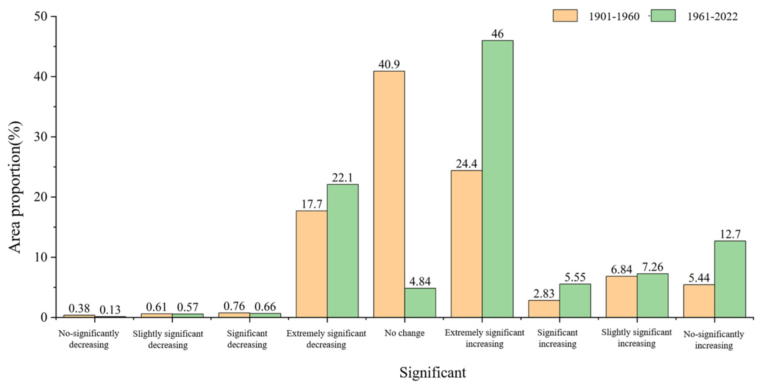 Sustainability 16 07283 g006