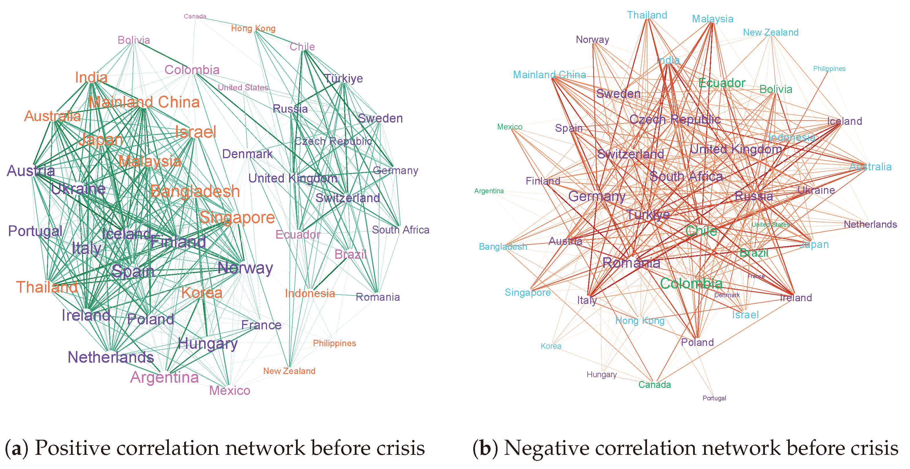Sustainability 16 07302 g003a