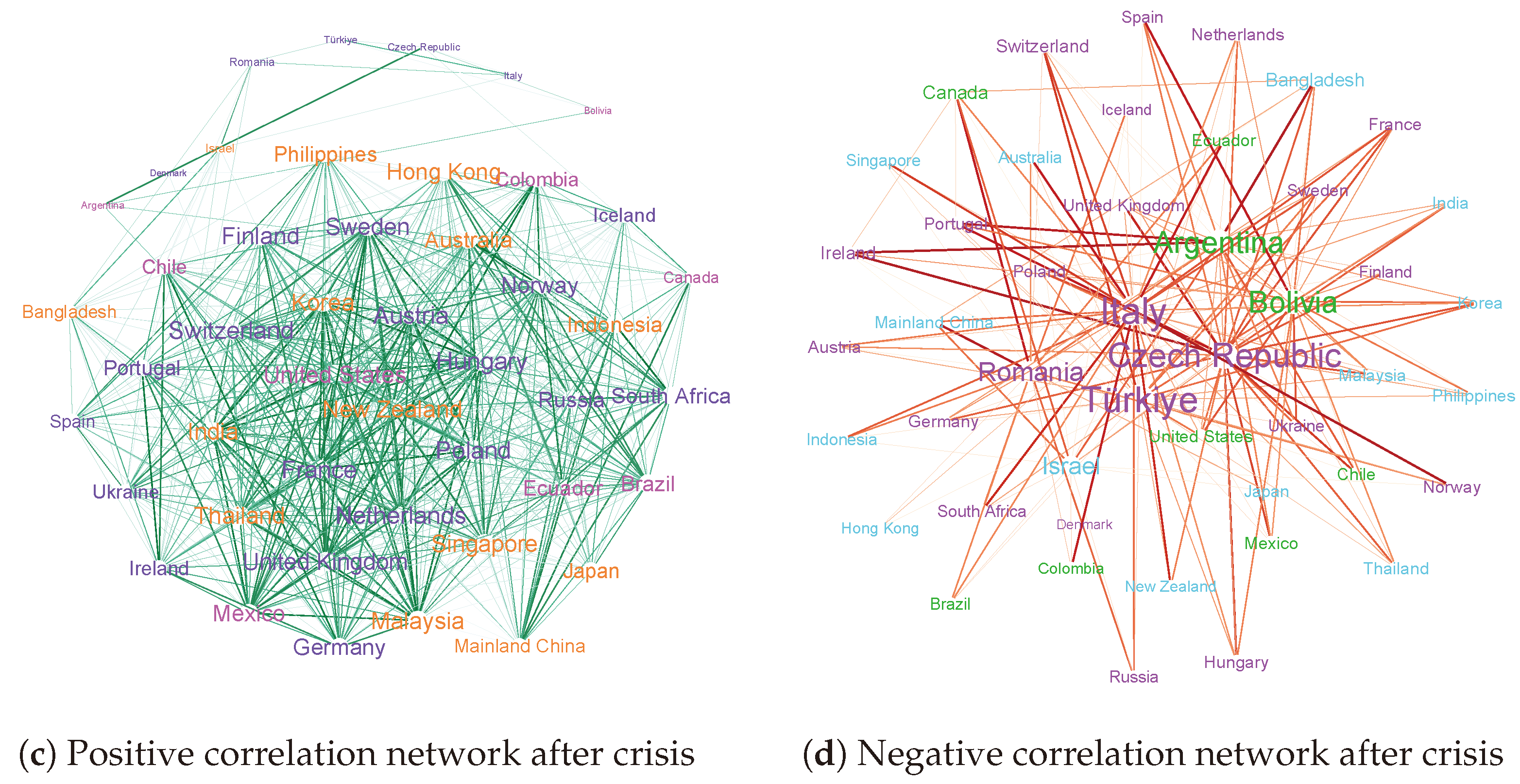 Sustainability 16 07302 g003b