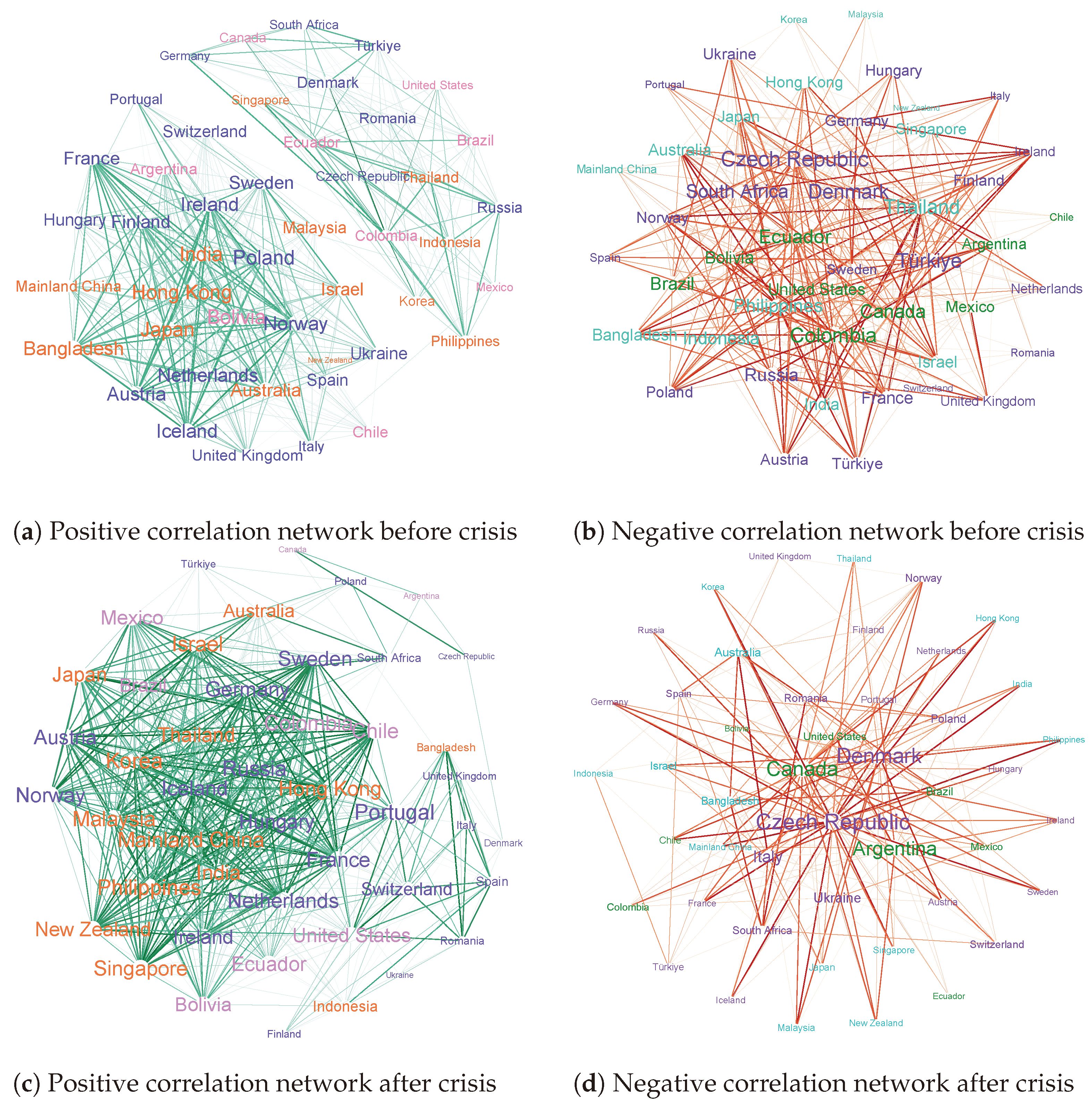 Sustainability 16 07302 g004