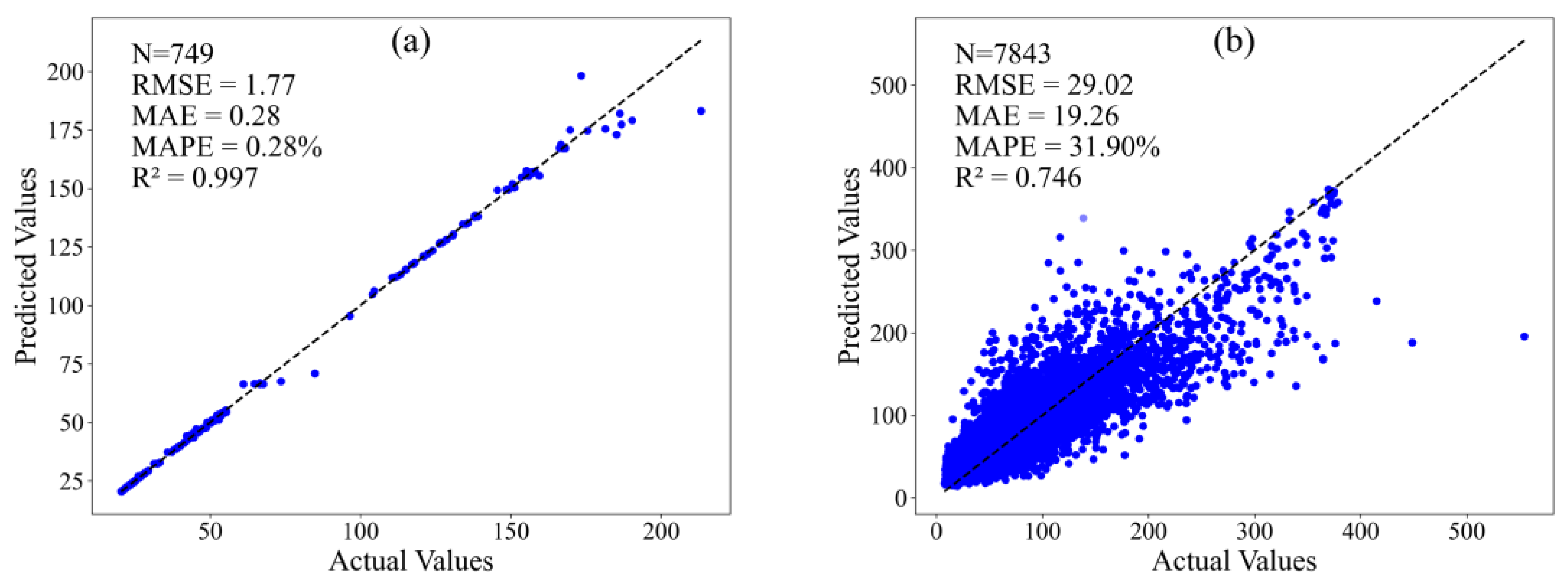 Sustainability 16 07315 g006