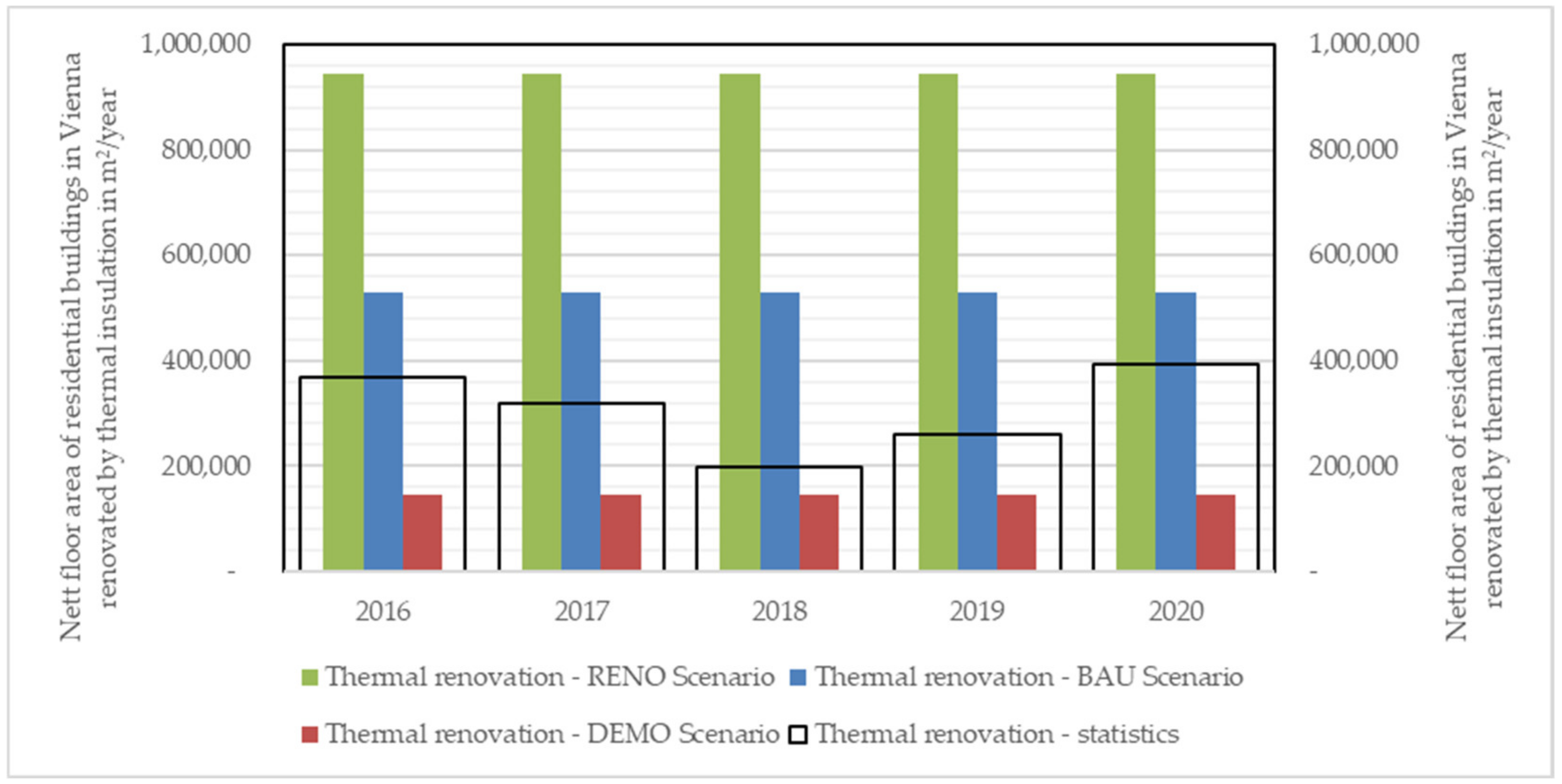 Sustainability 16 07319 g002
