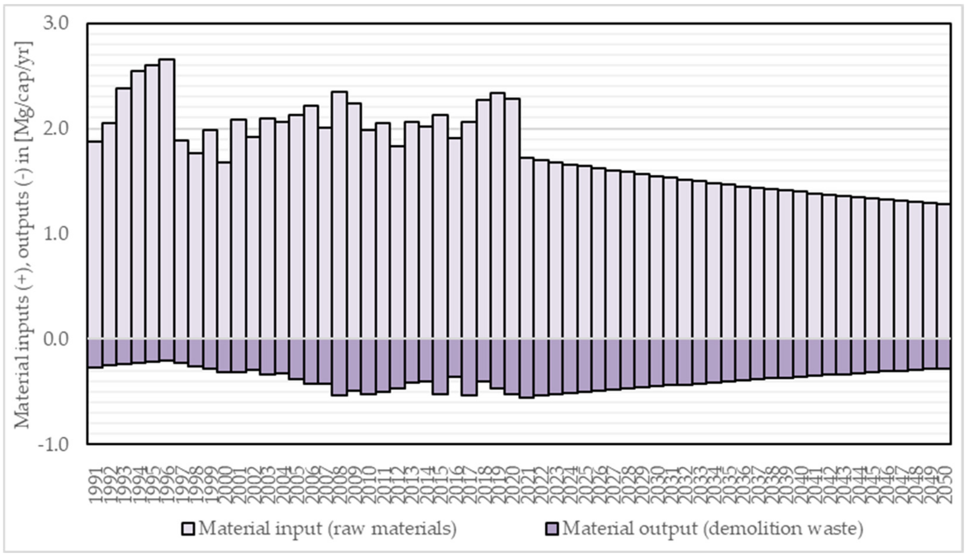 Sustainability 16 07319 g004