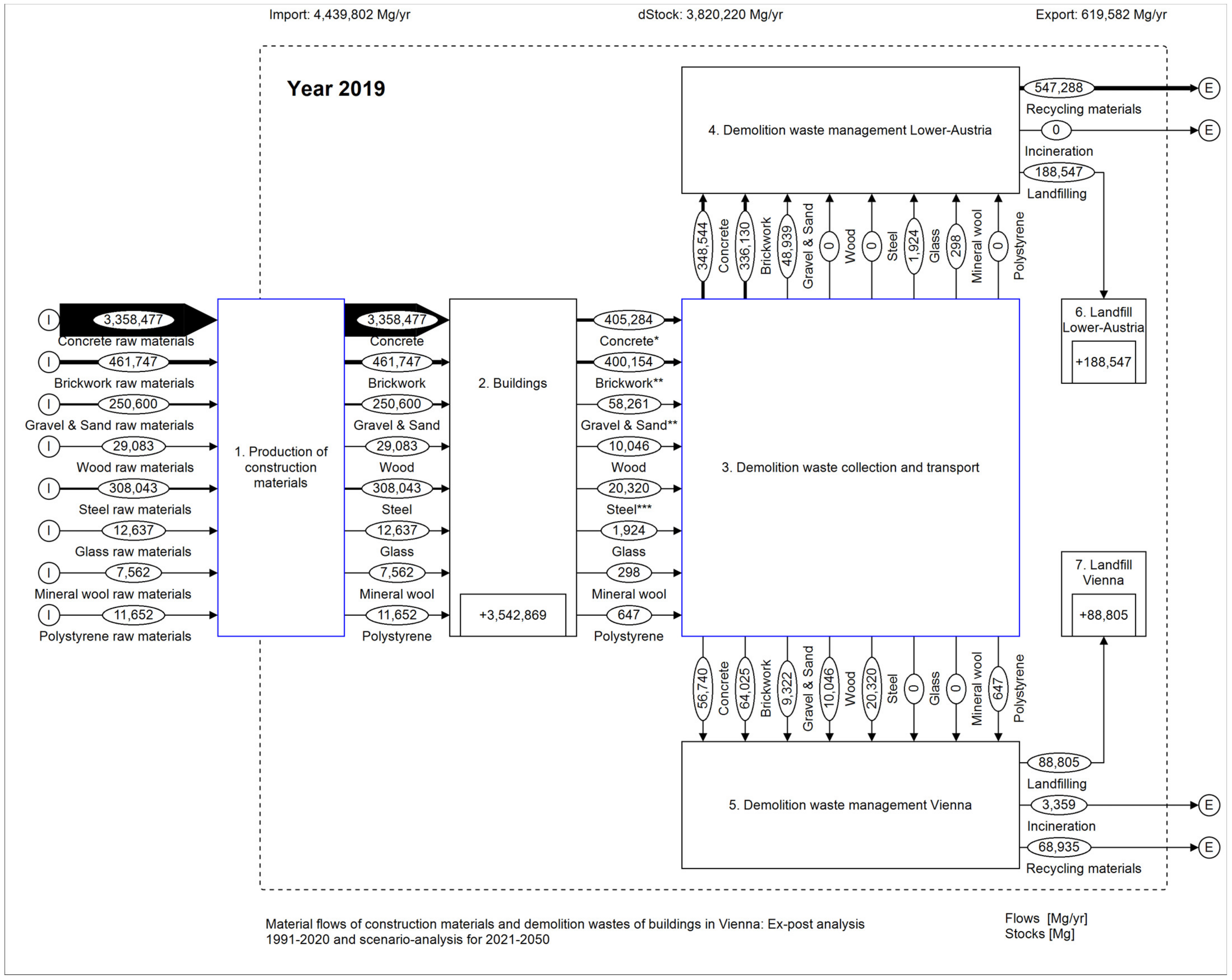 Sustainability 16 07319 g0a1