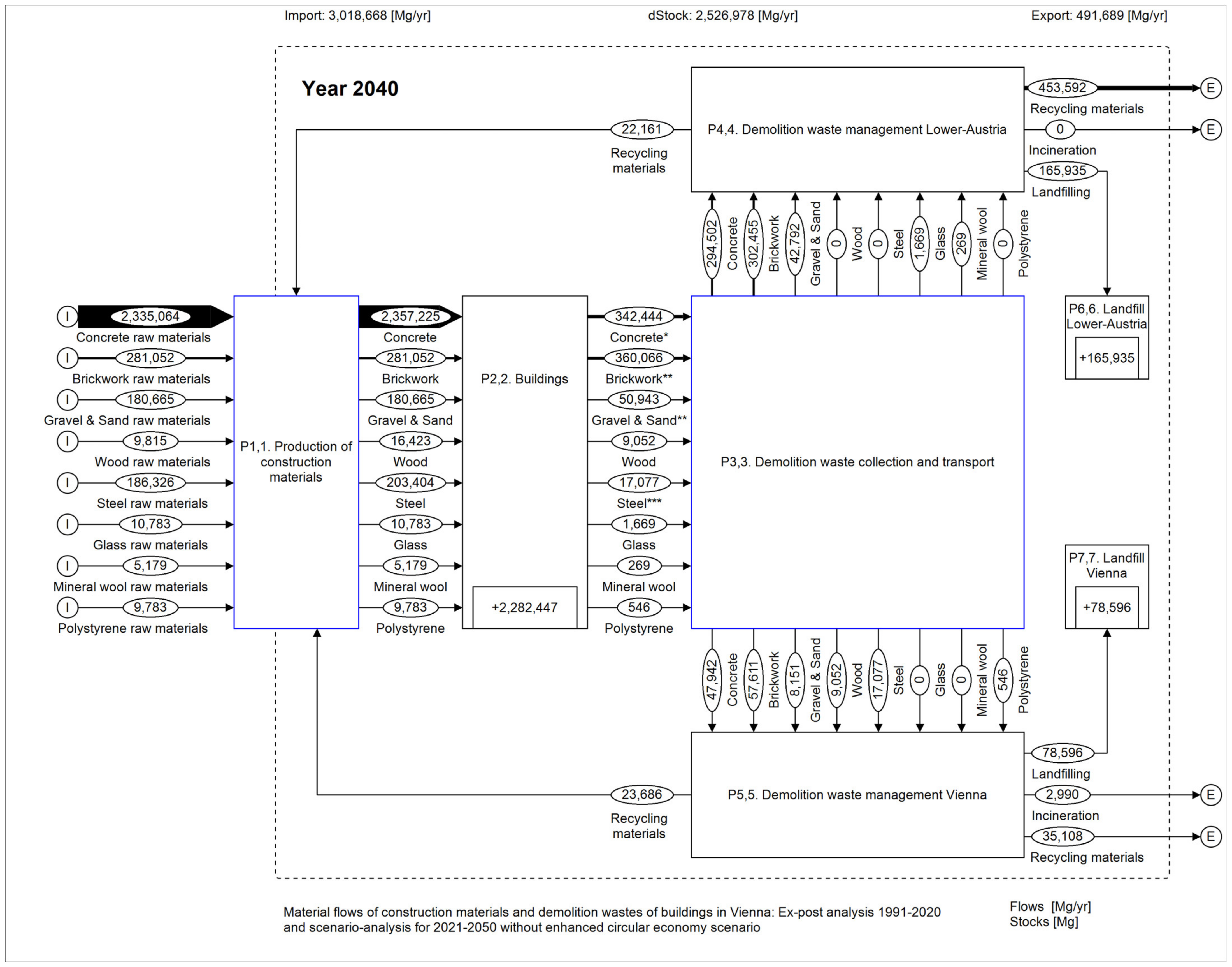 Sustainability 16 07319 g0a2