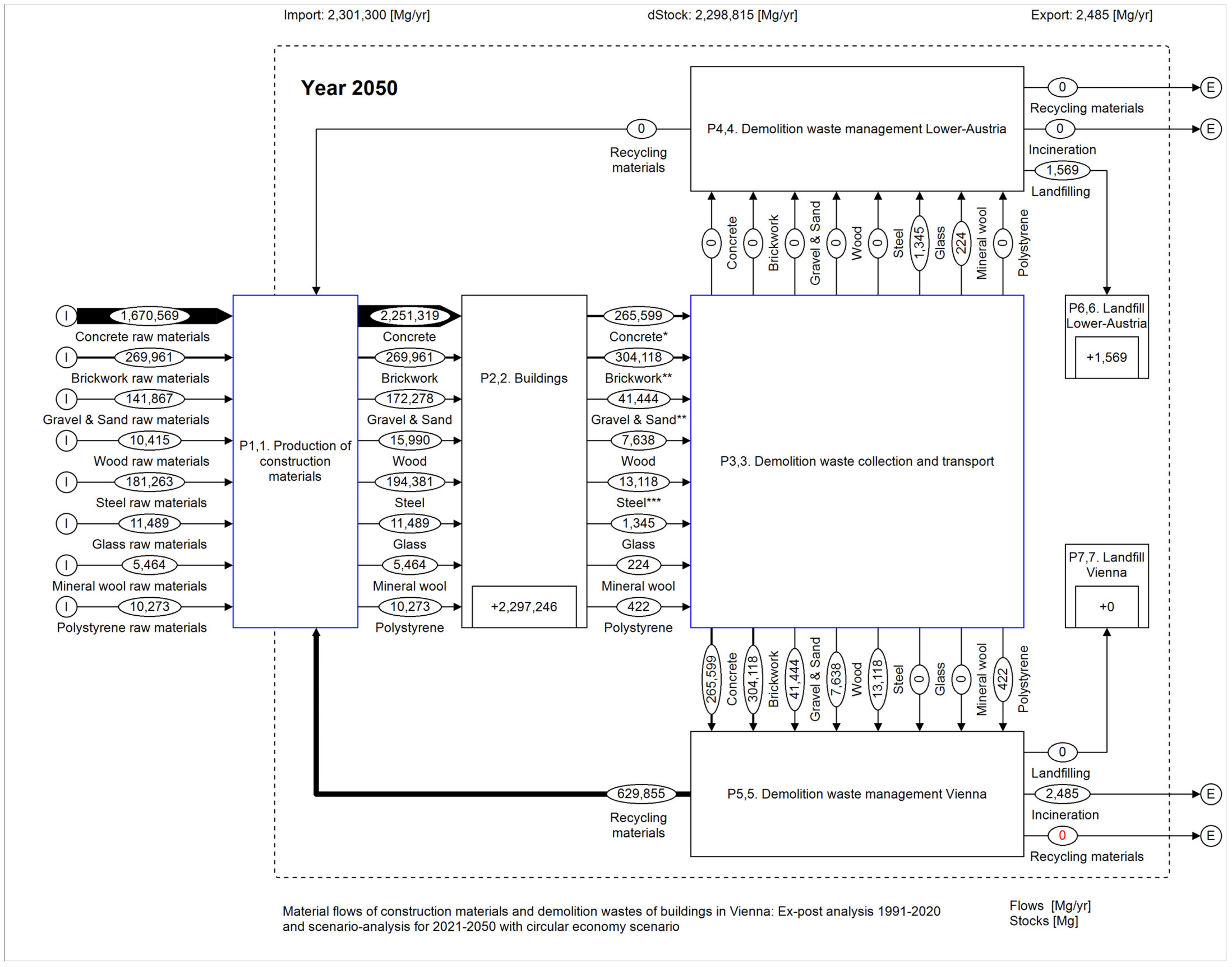 Sustainability 16 07319 g0a5