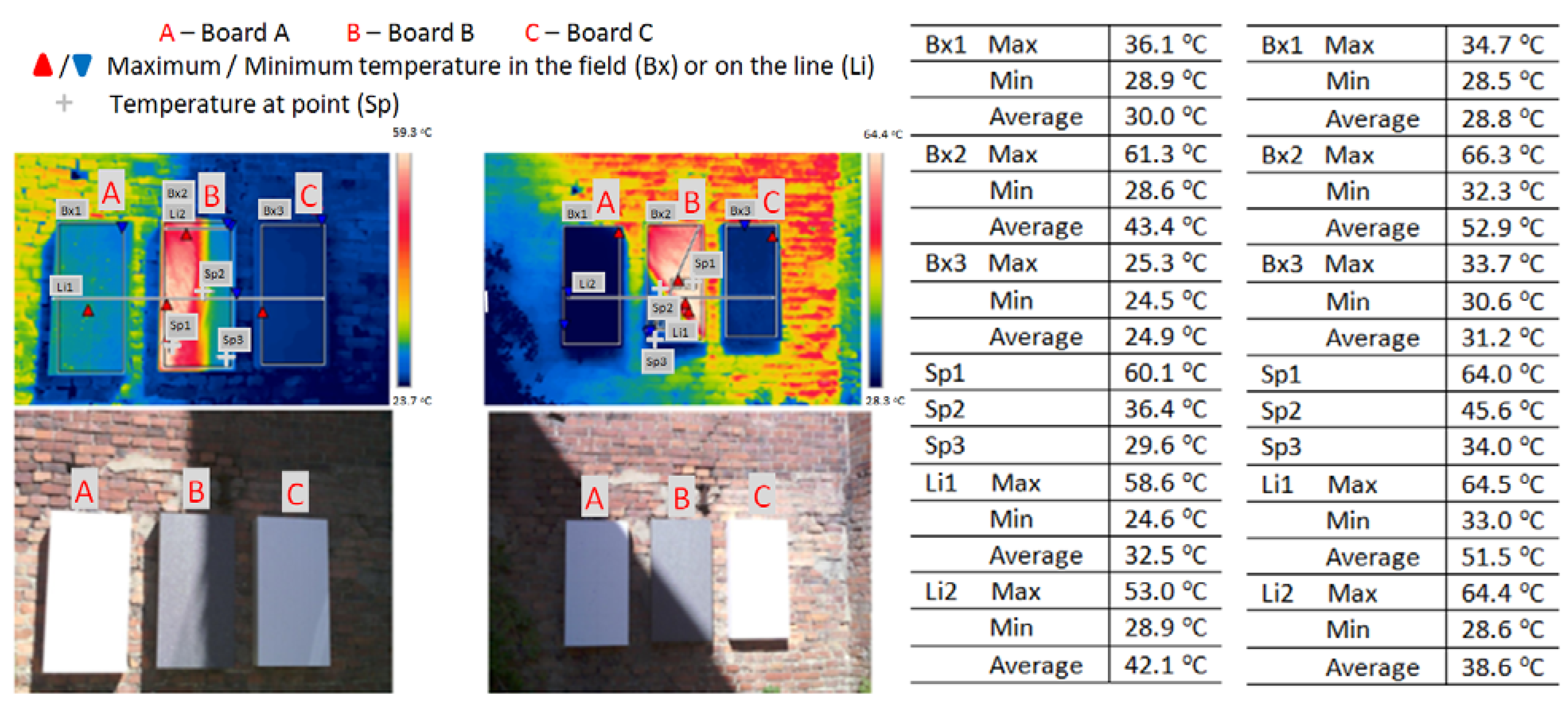Sustainability 16 07320 g005