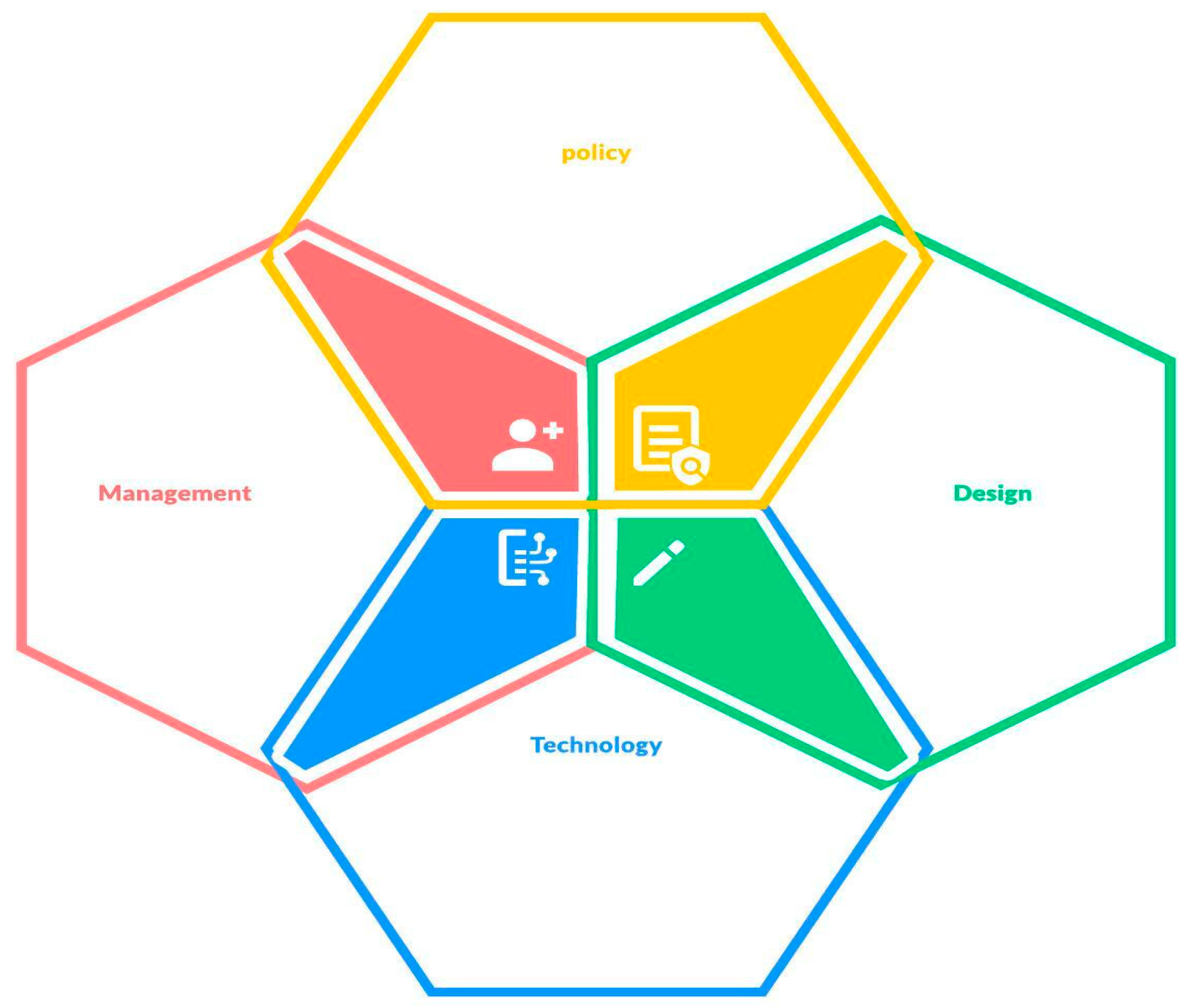 Sustainability 16 07323 g001