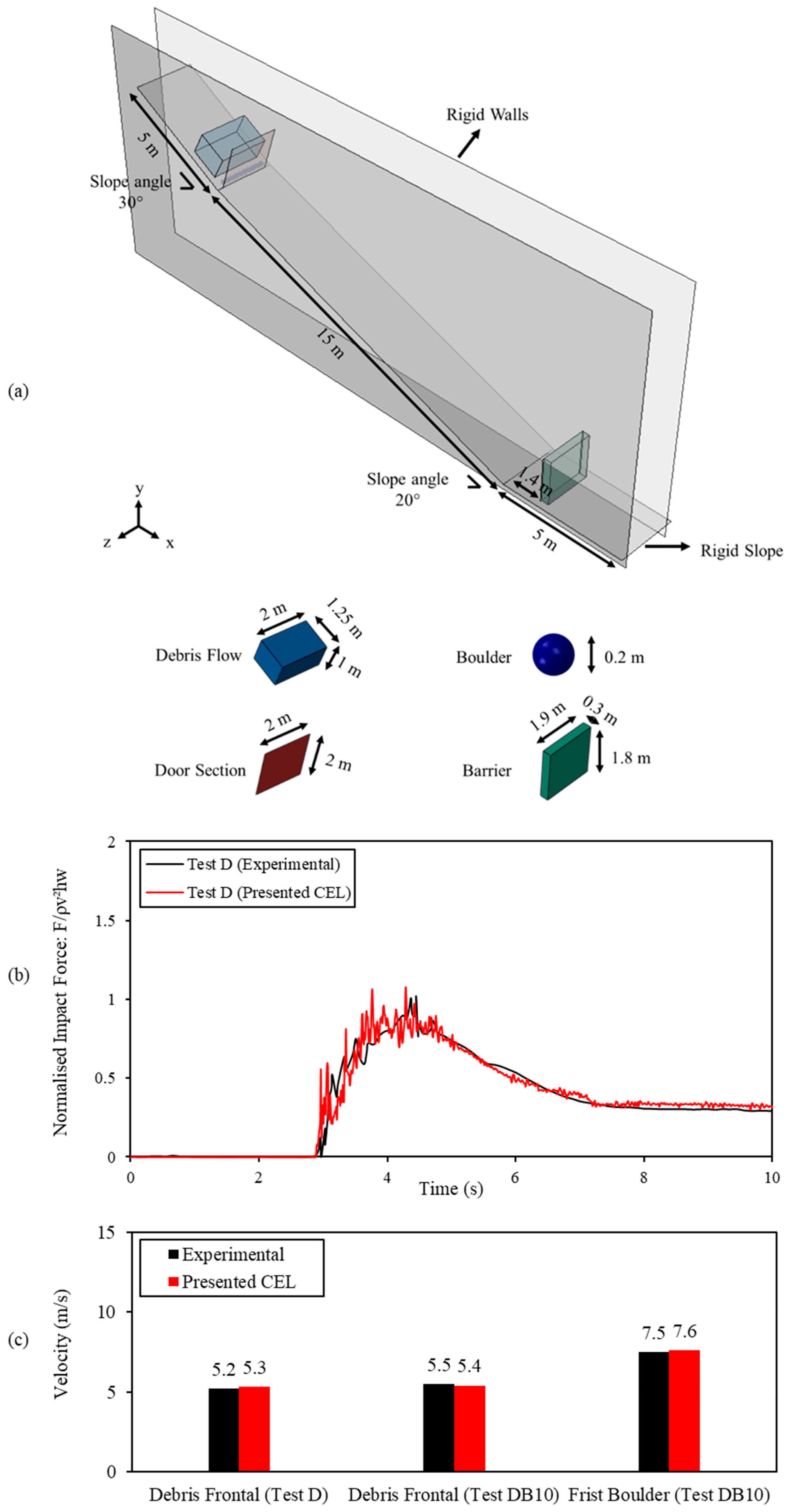 Sustainability 16 07332 g002