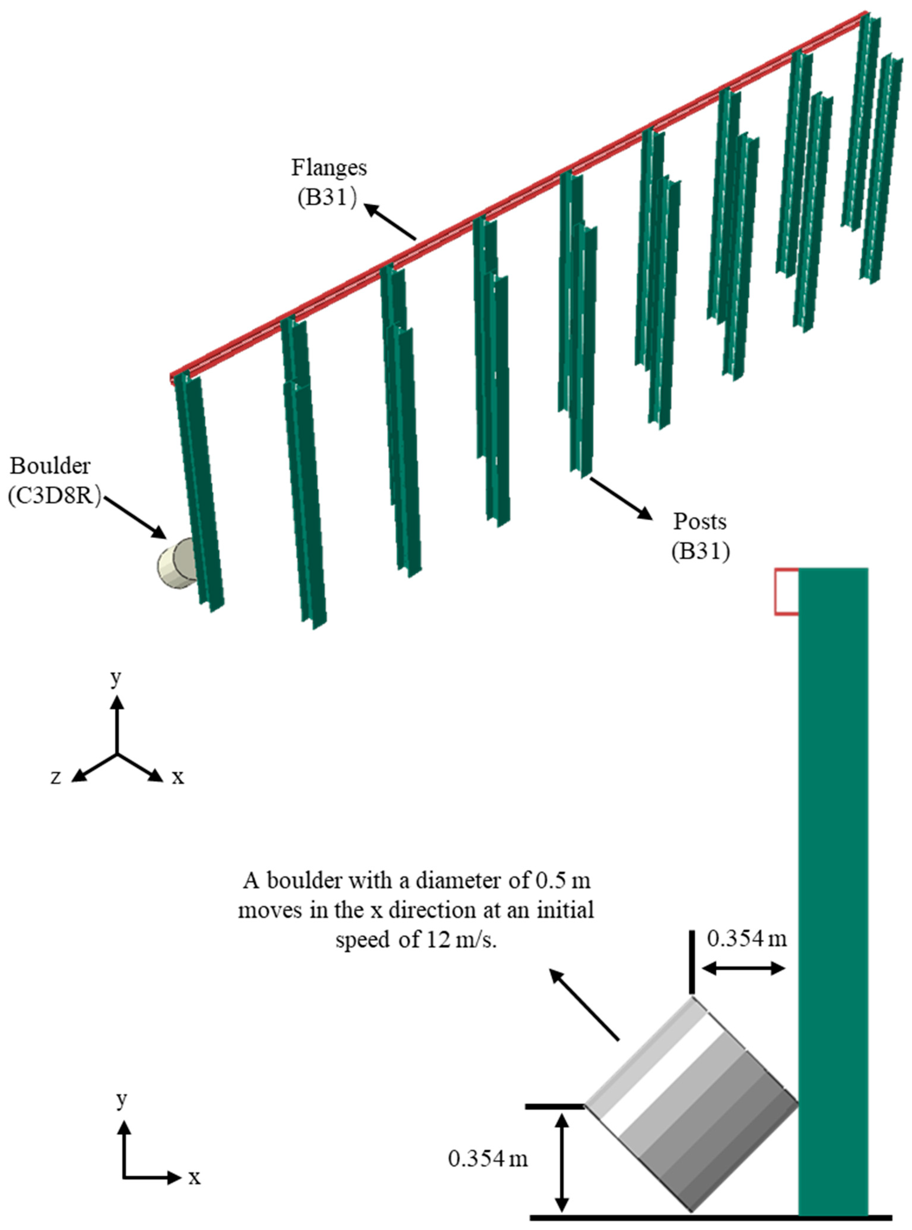 Sustainability 16 07332 g007