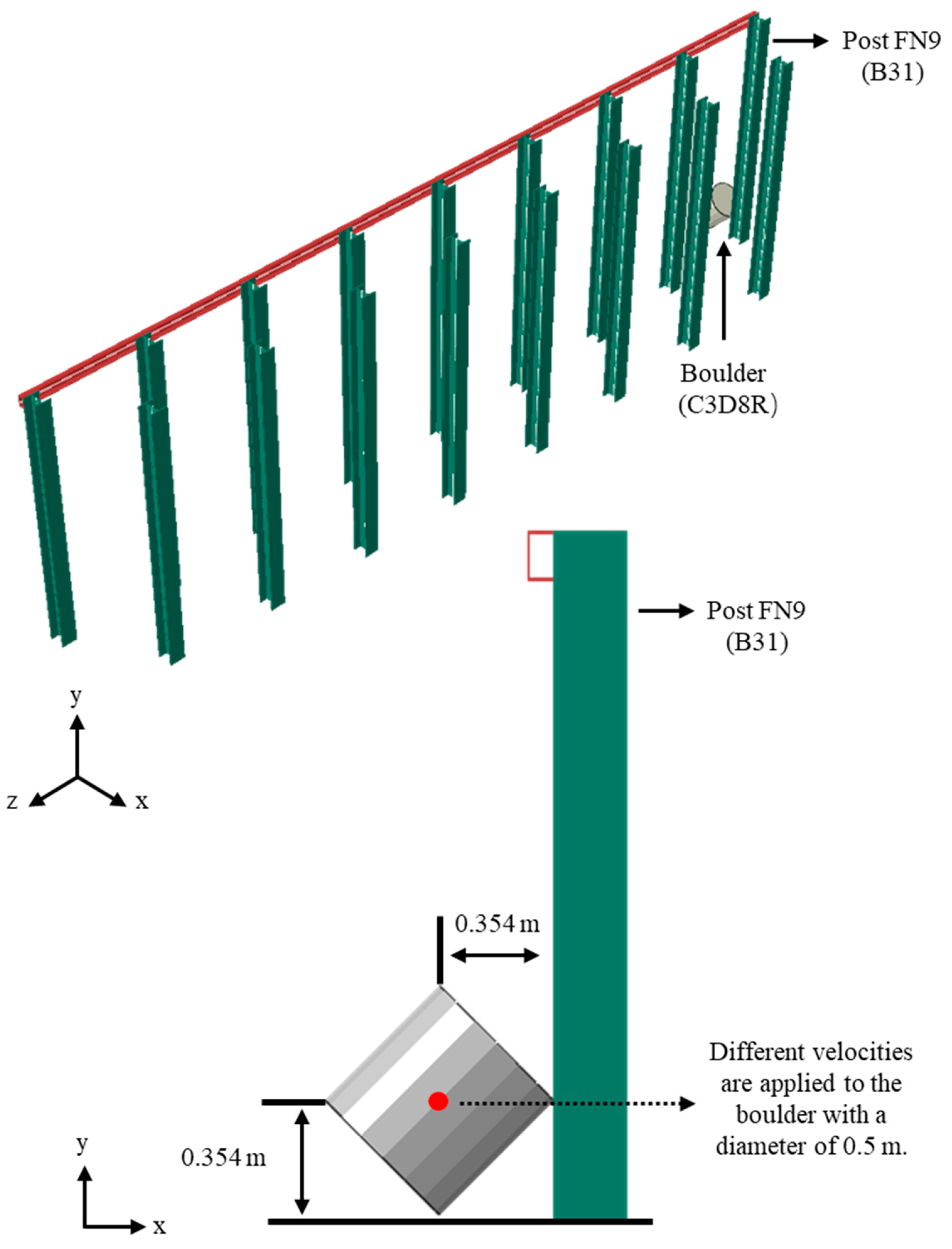 Sustainability 16 07332 g009