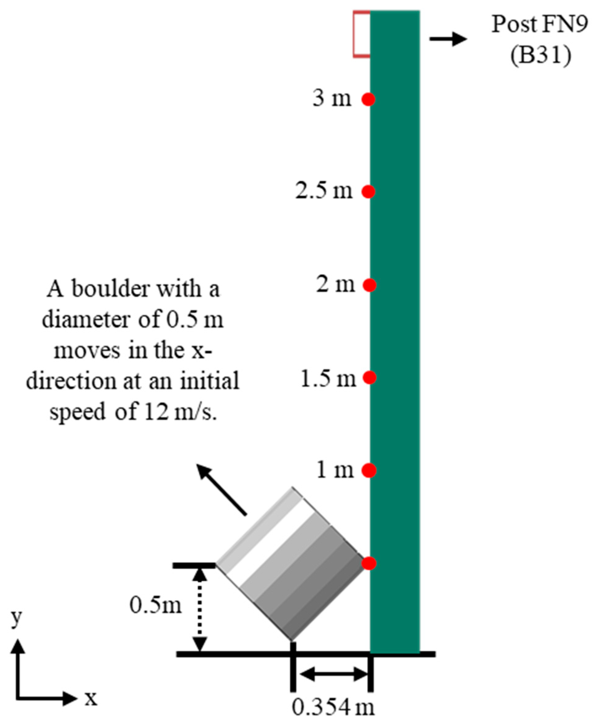 Sustainability 16 07332 g011