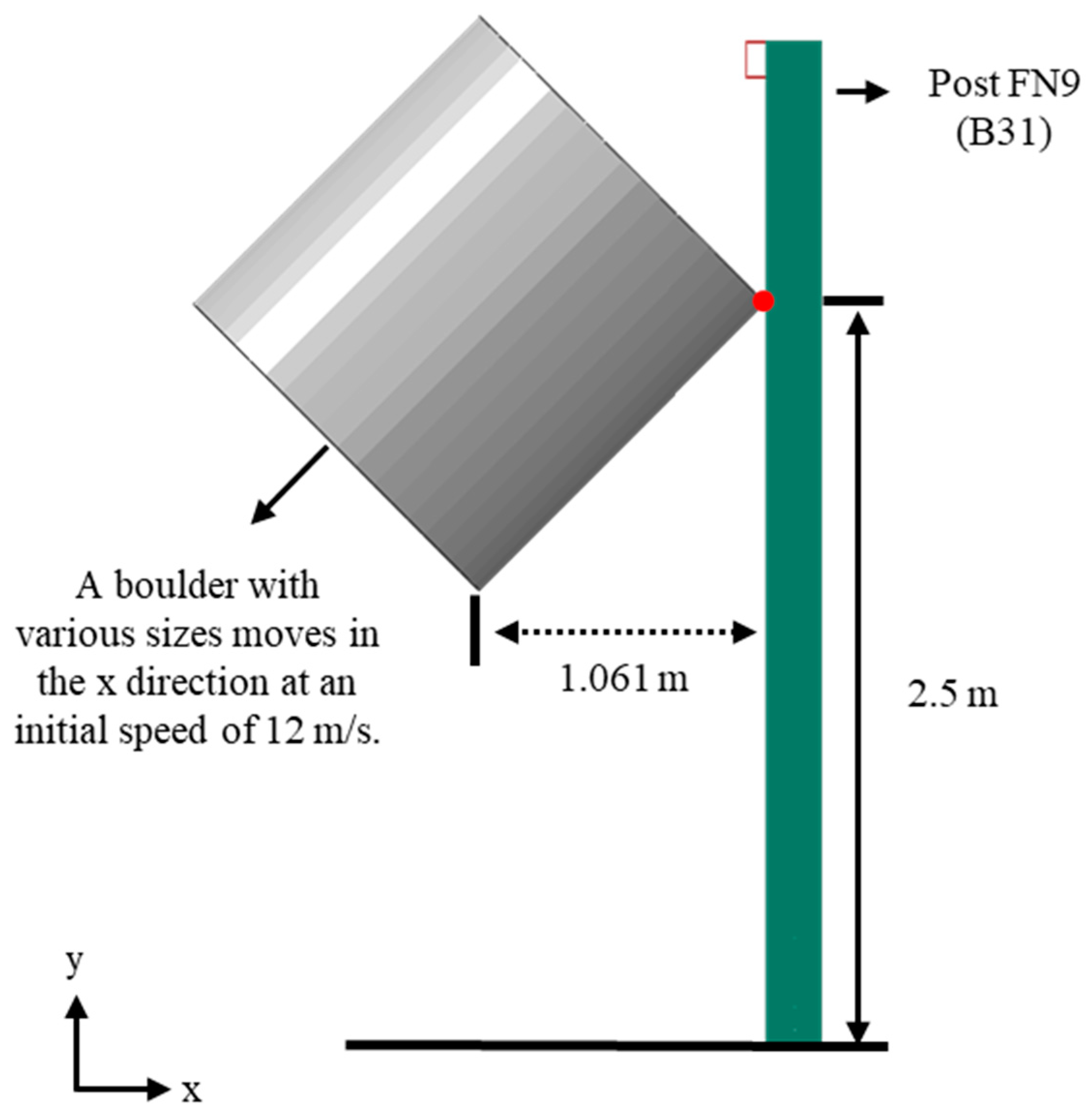 Sustainability 16 07332 g013