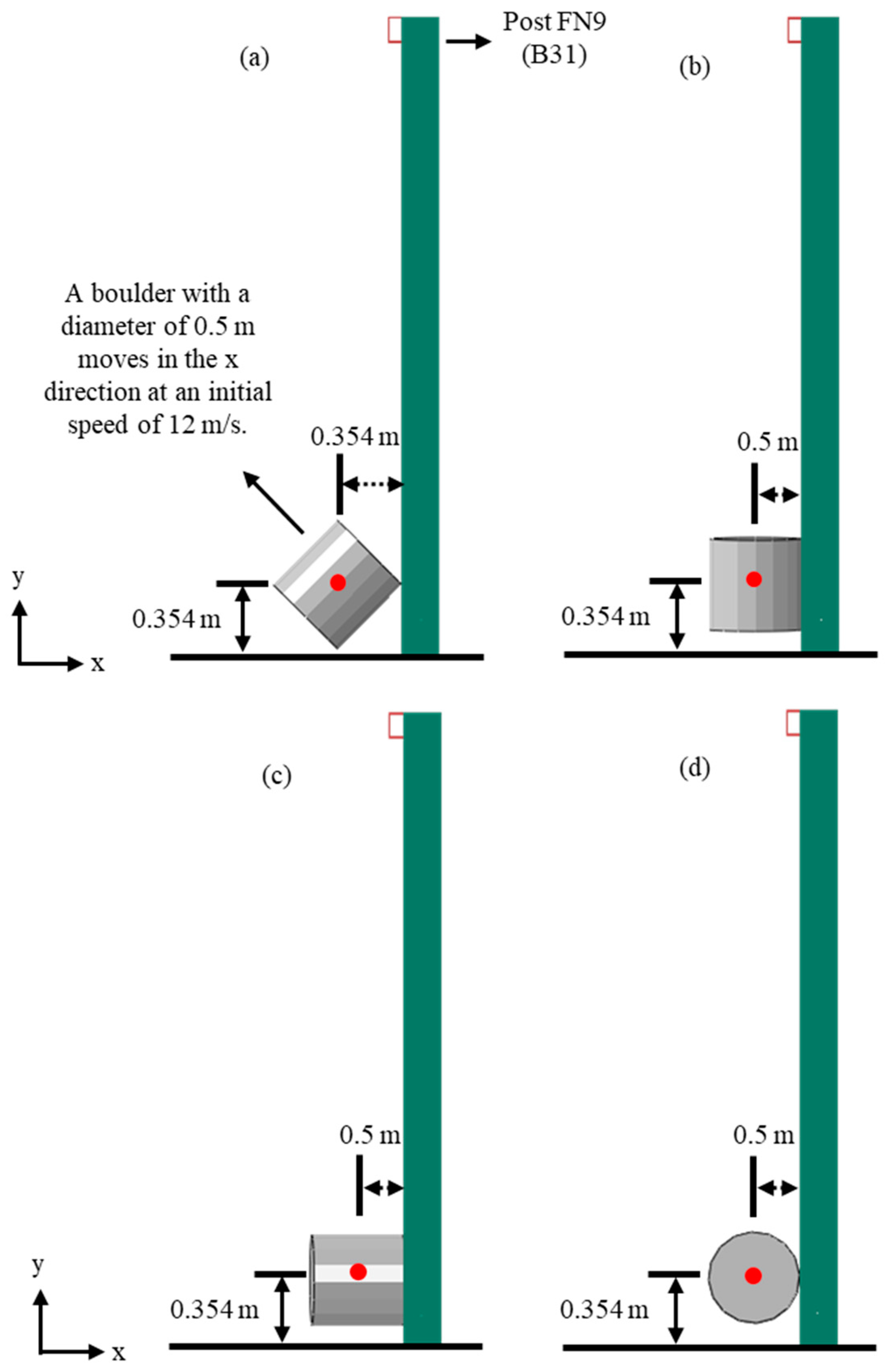 Sustainability 16 07332 g015