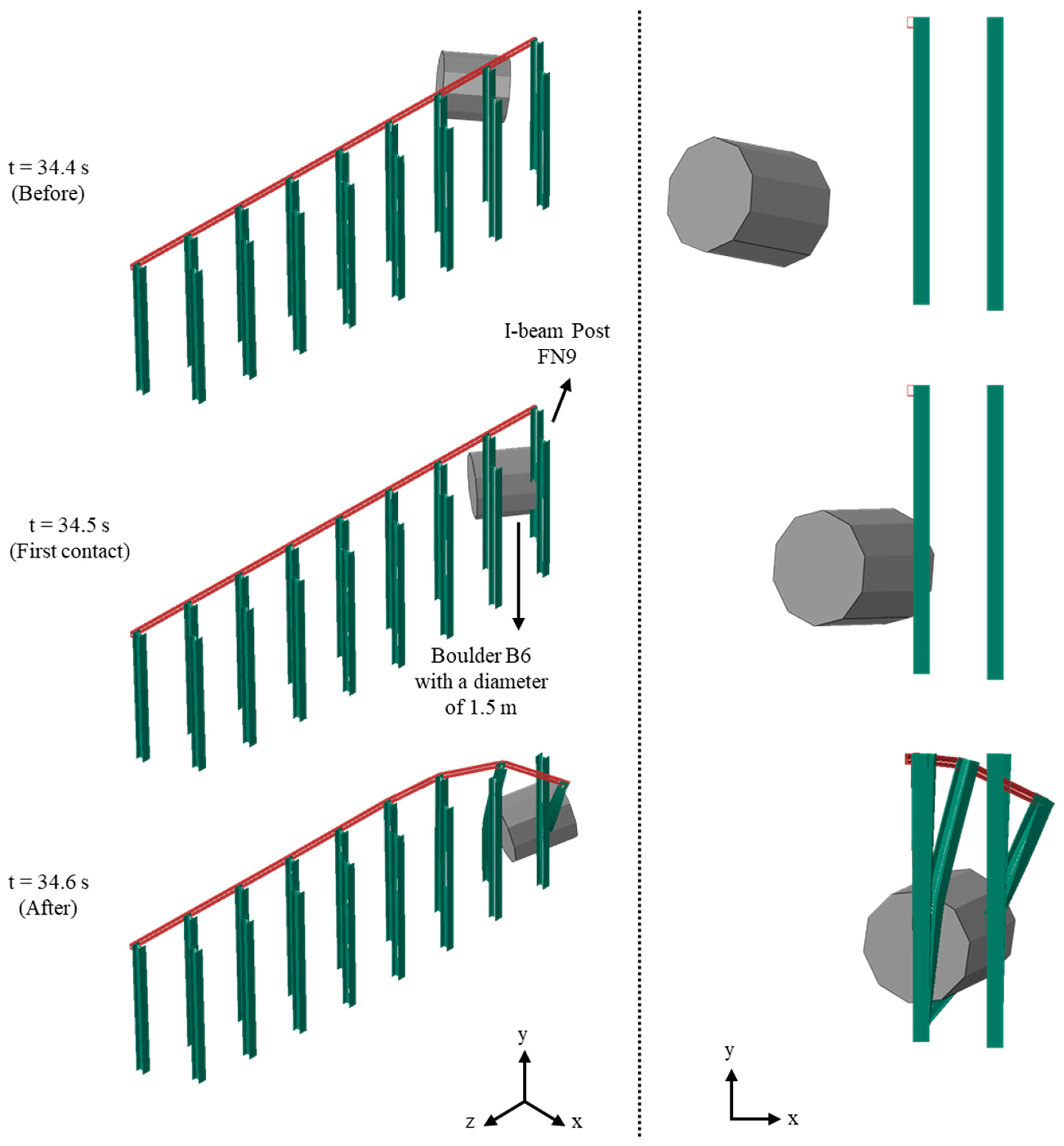 Sustainability 16 07332 g021