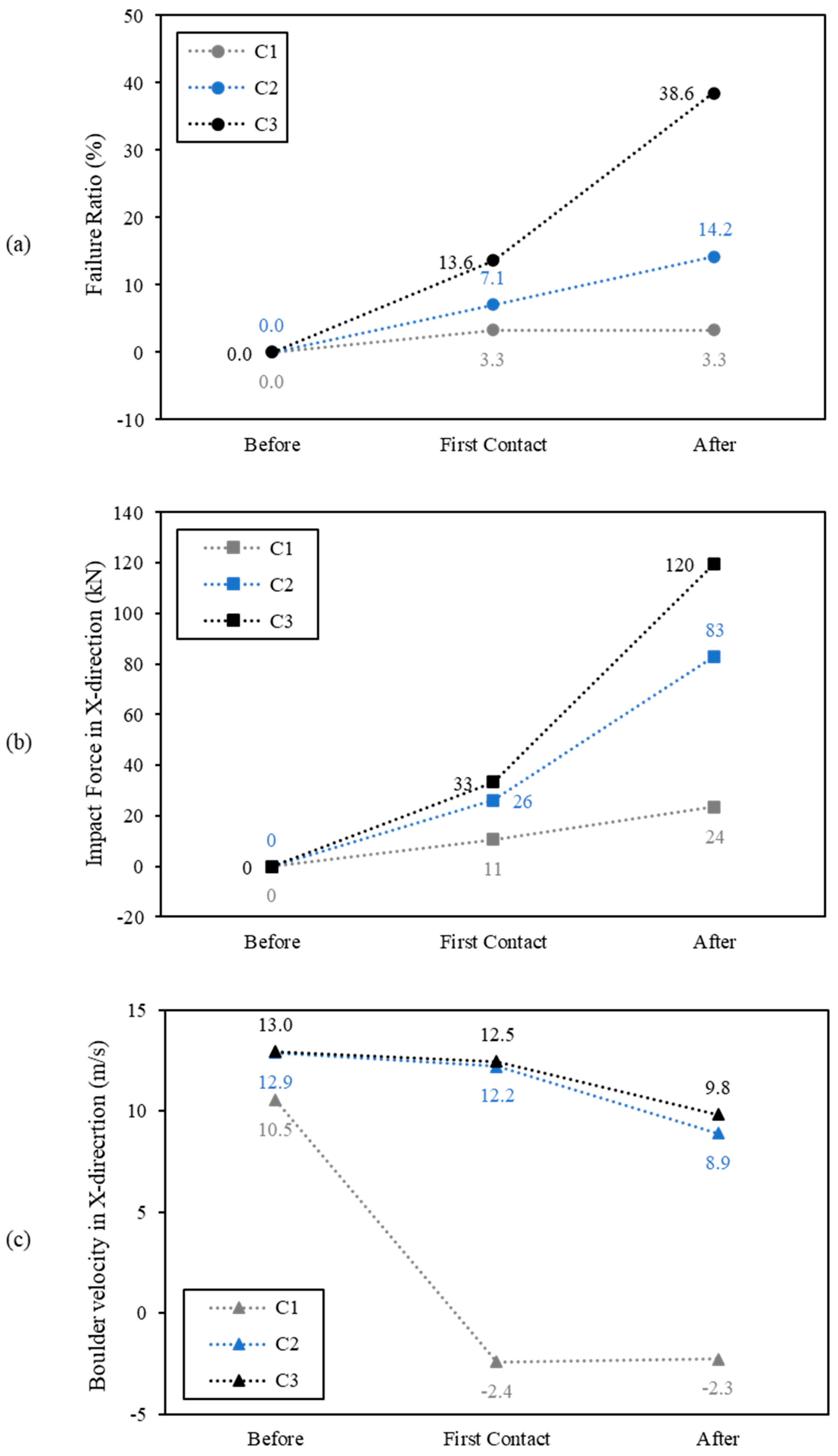 Sustainability 16 07332 g023