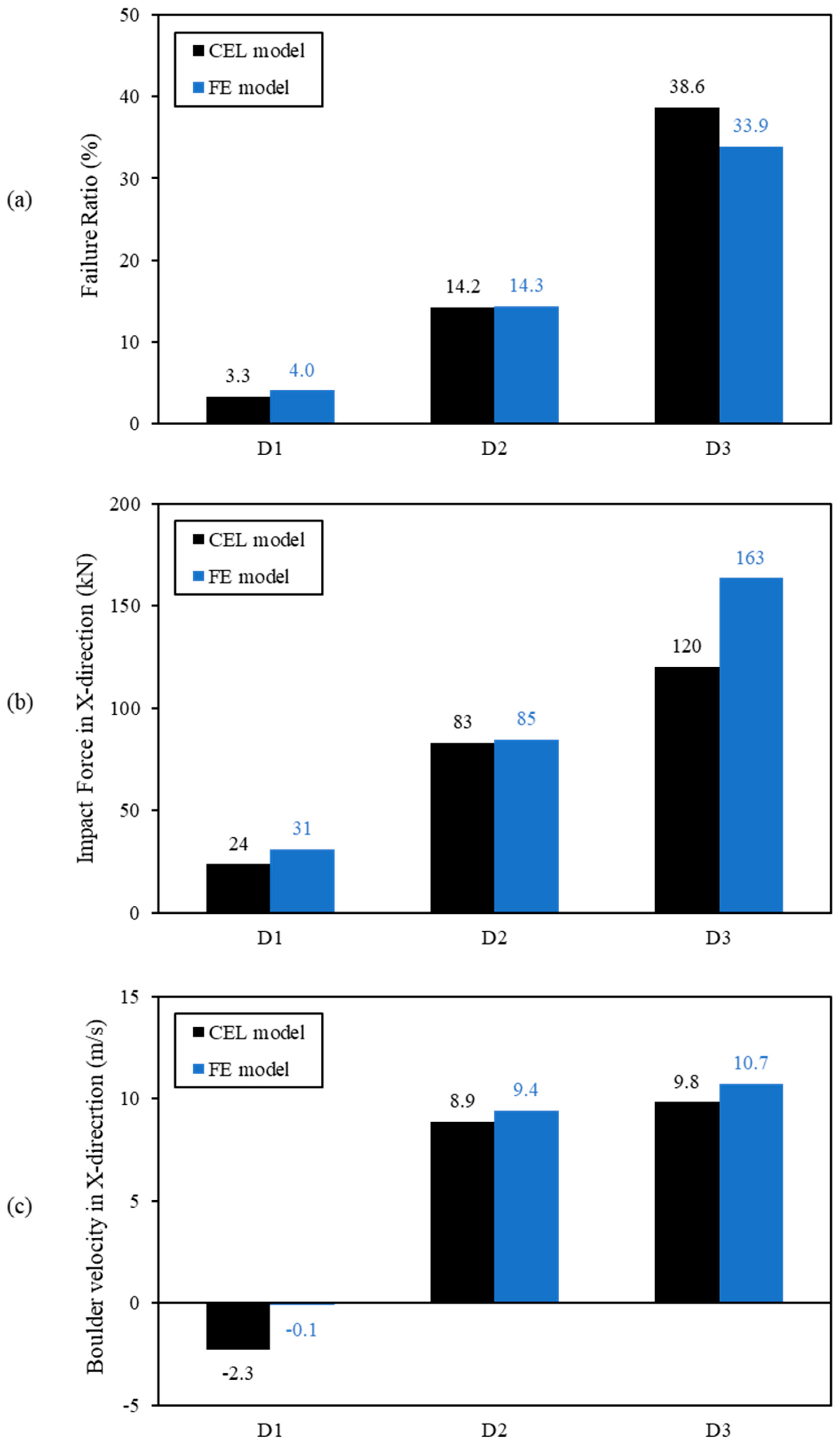 Sustainability 16 07332 g025