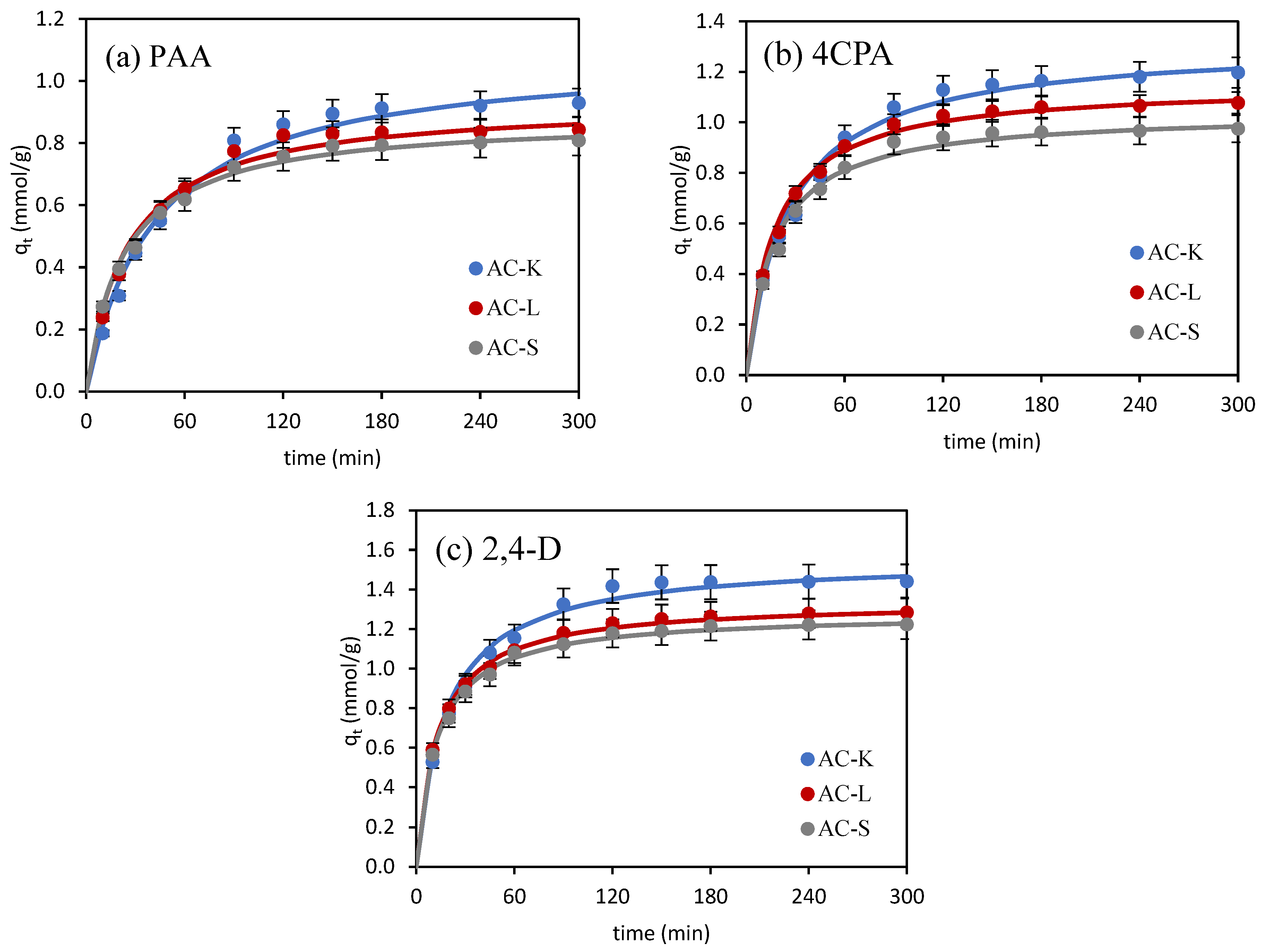 Sustainability 16 07341 g003