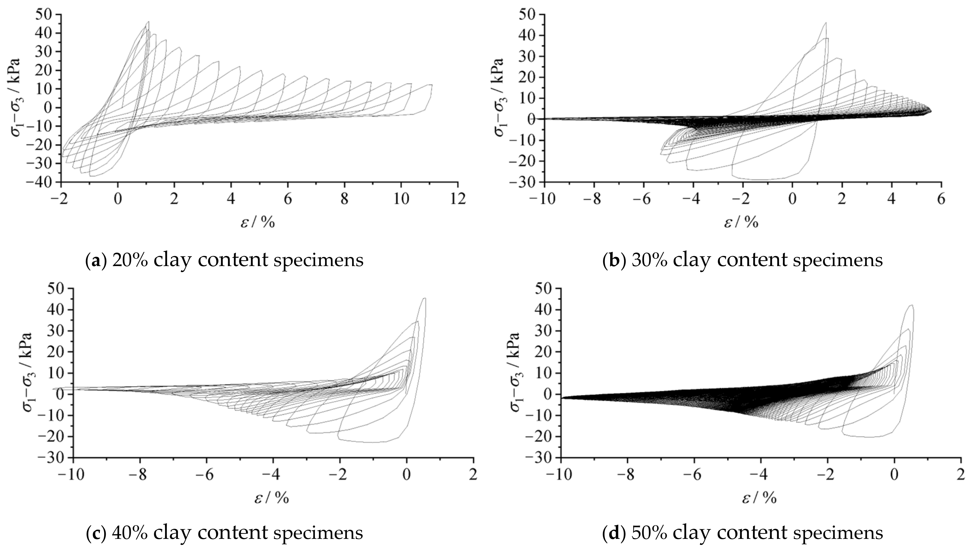 Sustainability 16 07343 g007