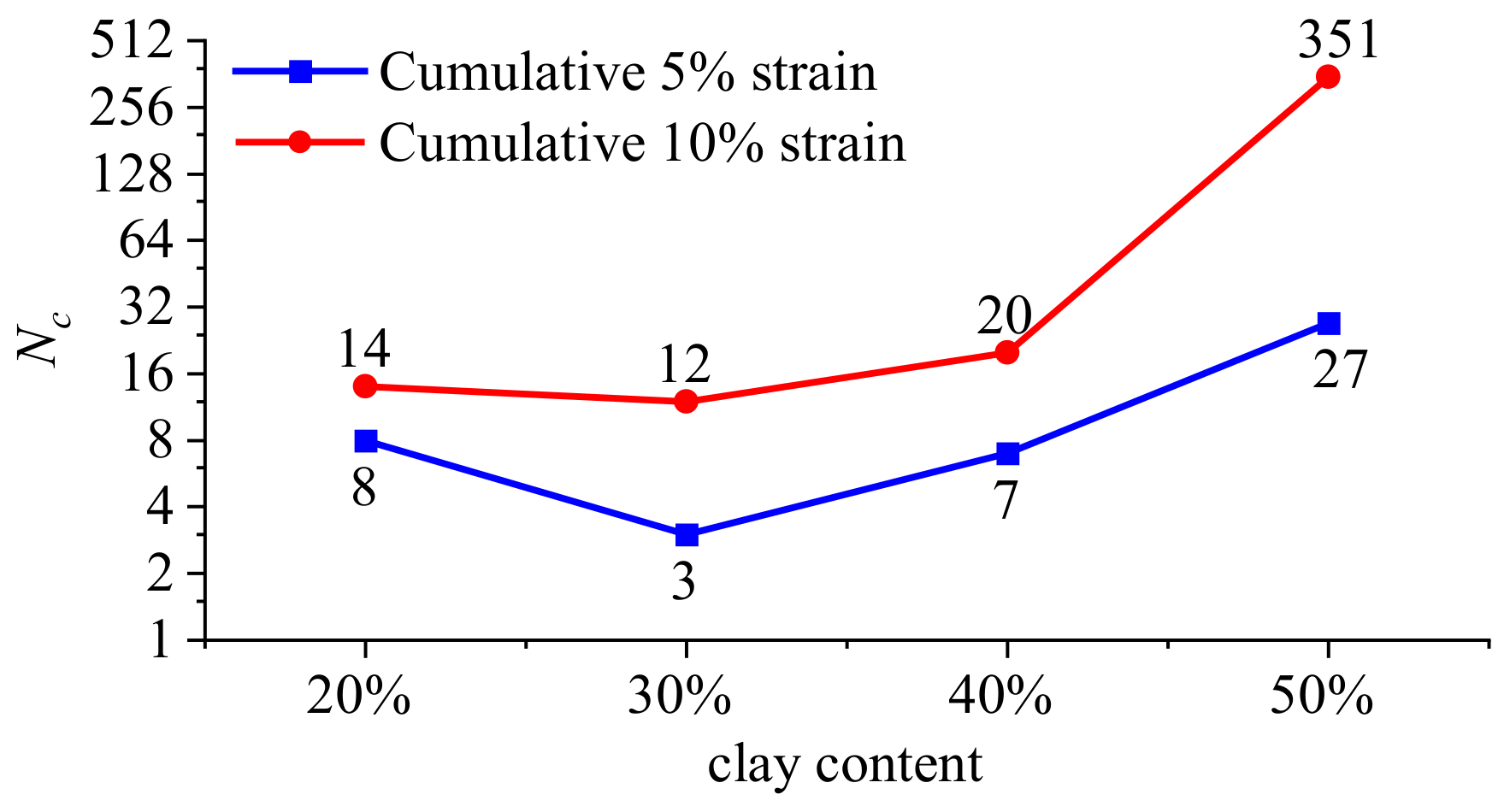 Sustainability 16 07343 g008