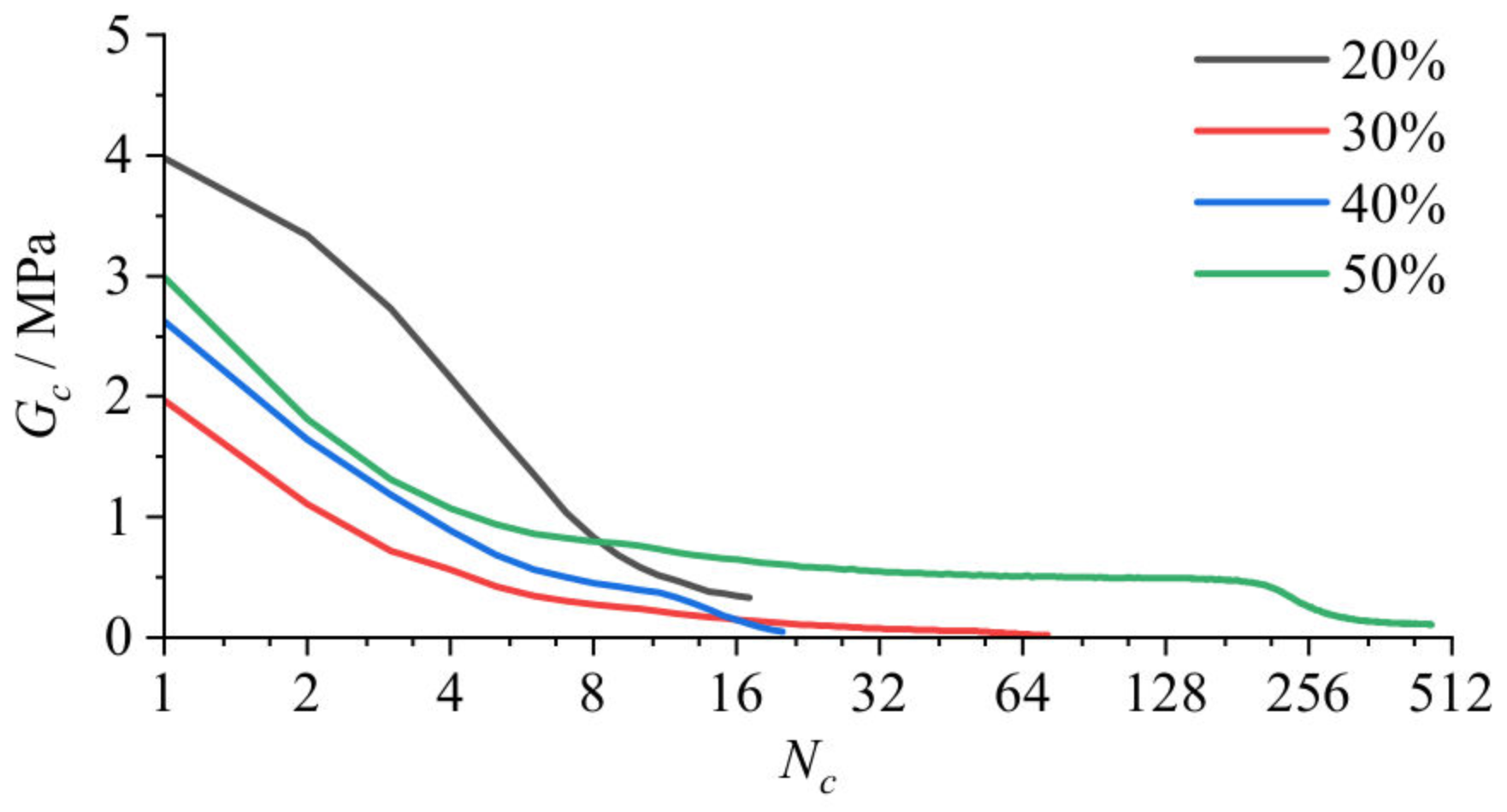 Sustainability 16 07343 g010