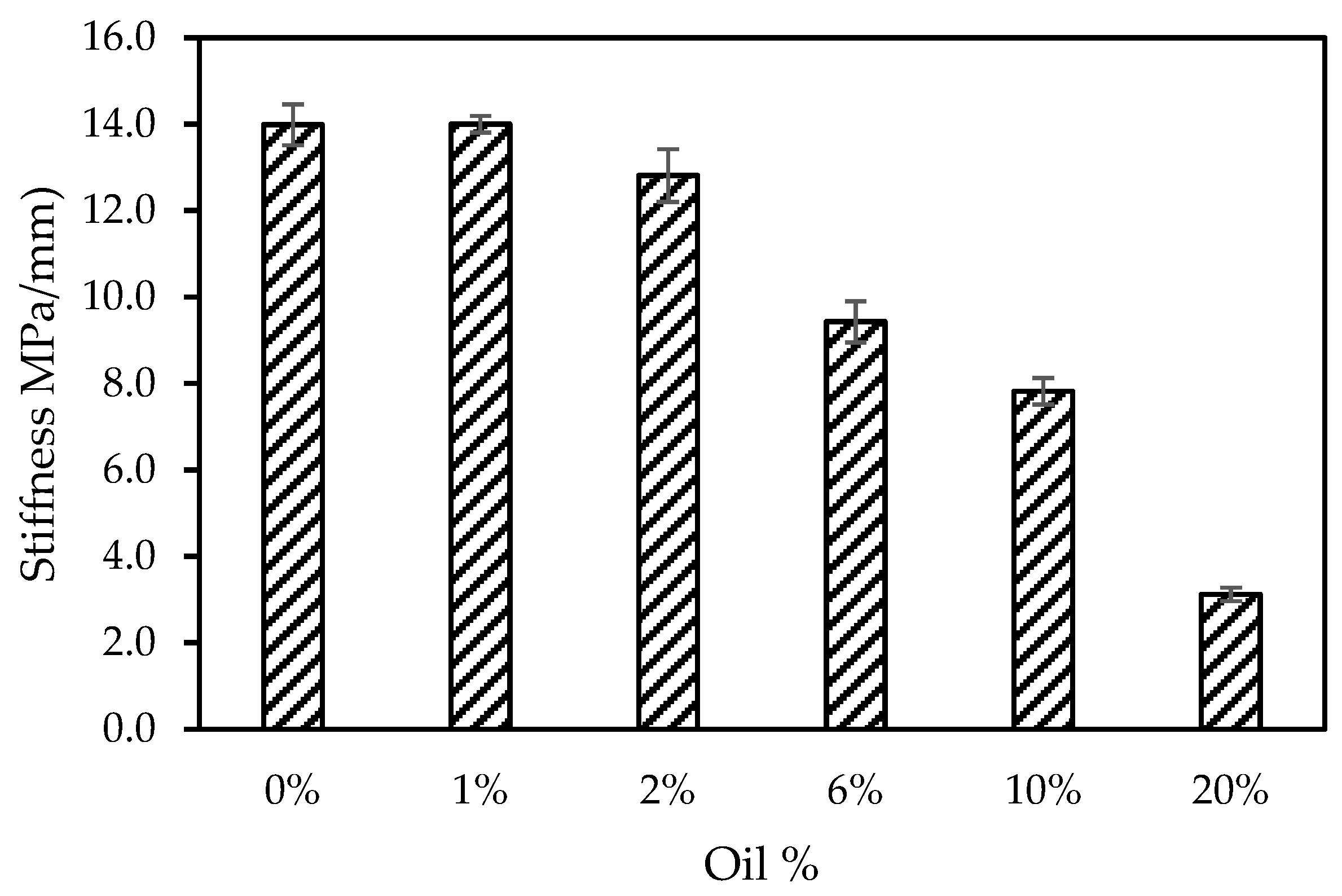Sustainability 16 07344 g008