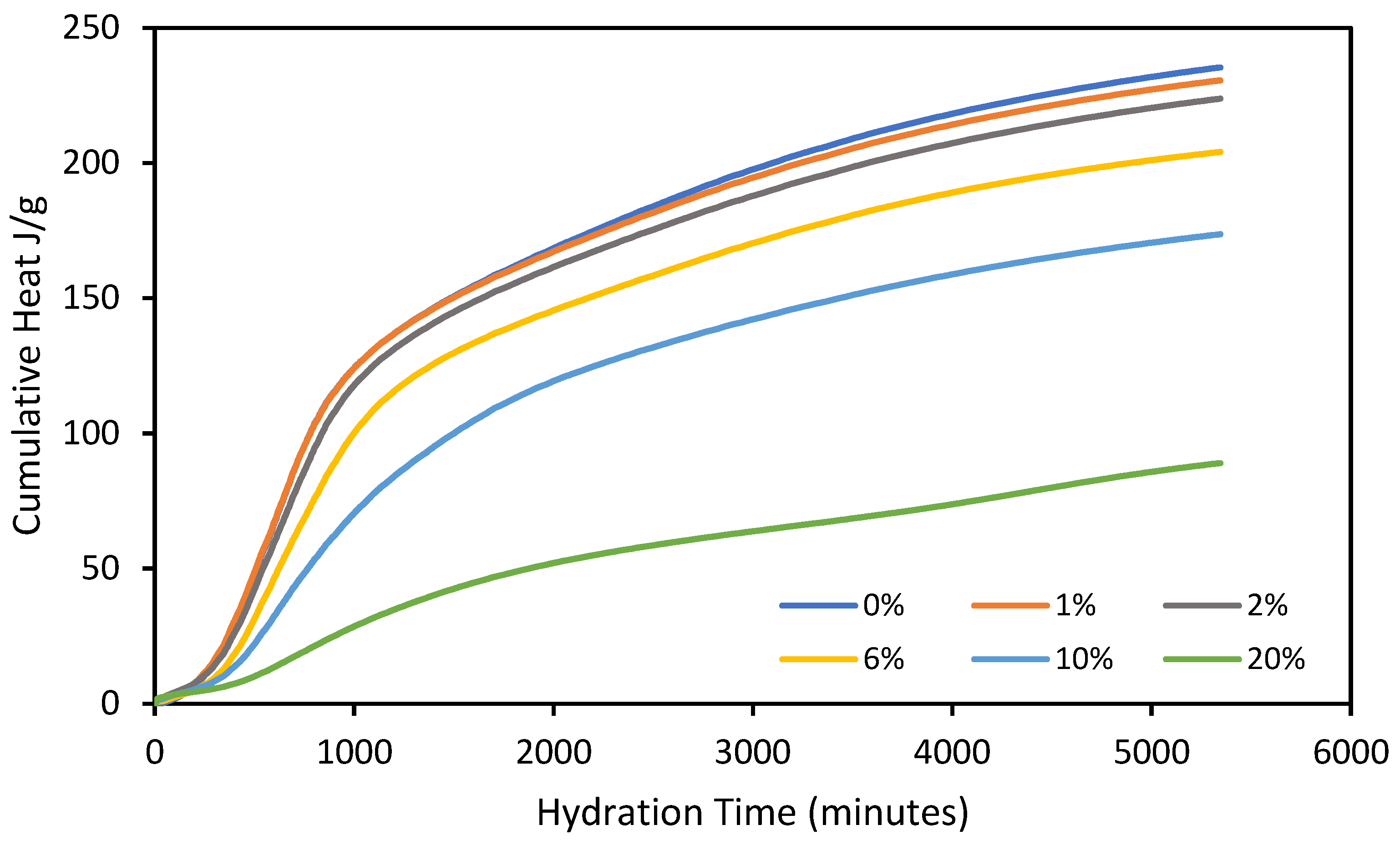Sustainability 16 07344 g013