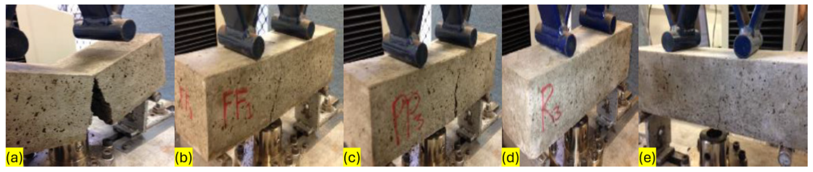 Sustainability 16 07344 g017