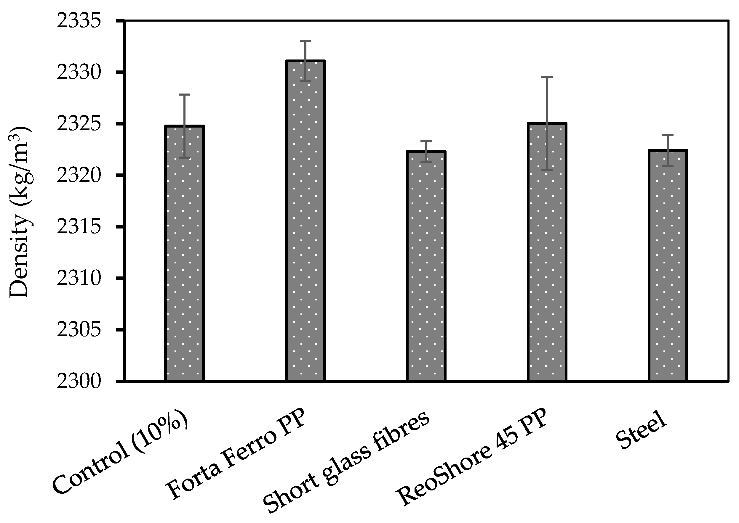 Sustainability 16 07344 g025