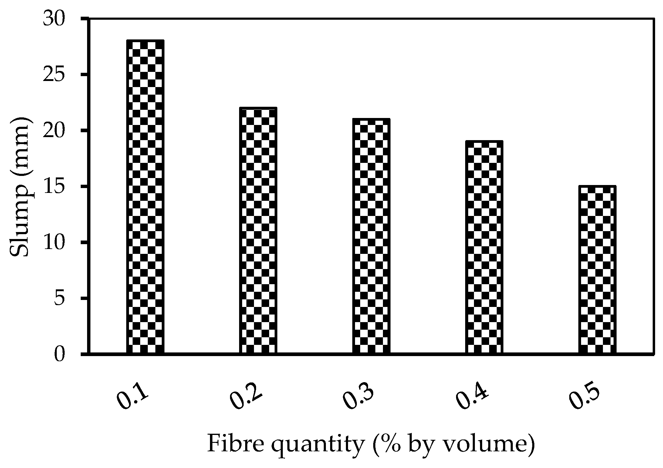 Sustainability 16 07344 g034